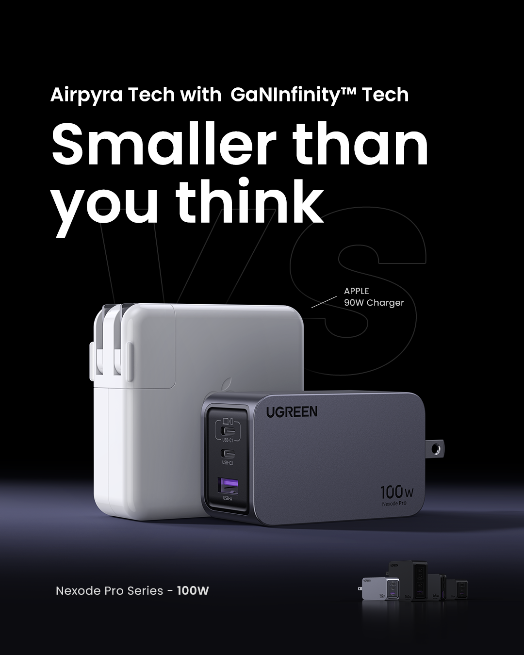 Nexode Pro USB-A+2*USB-C 100W GaN Tech Fast Charger