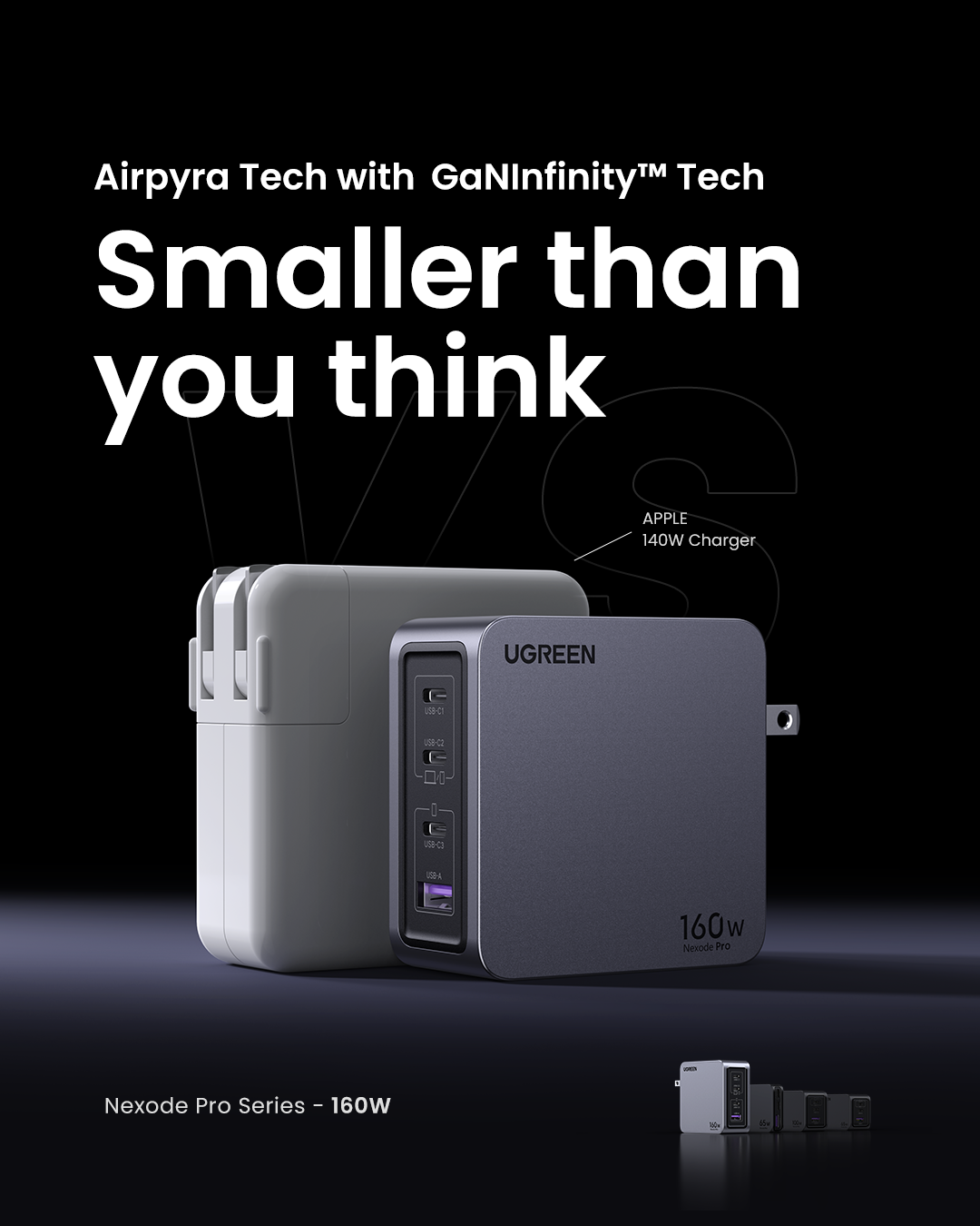 Chargeur rapide Nexode Pro USB-A + 3 * USB-C 160 W GaN Tech