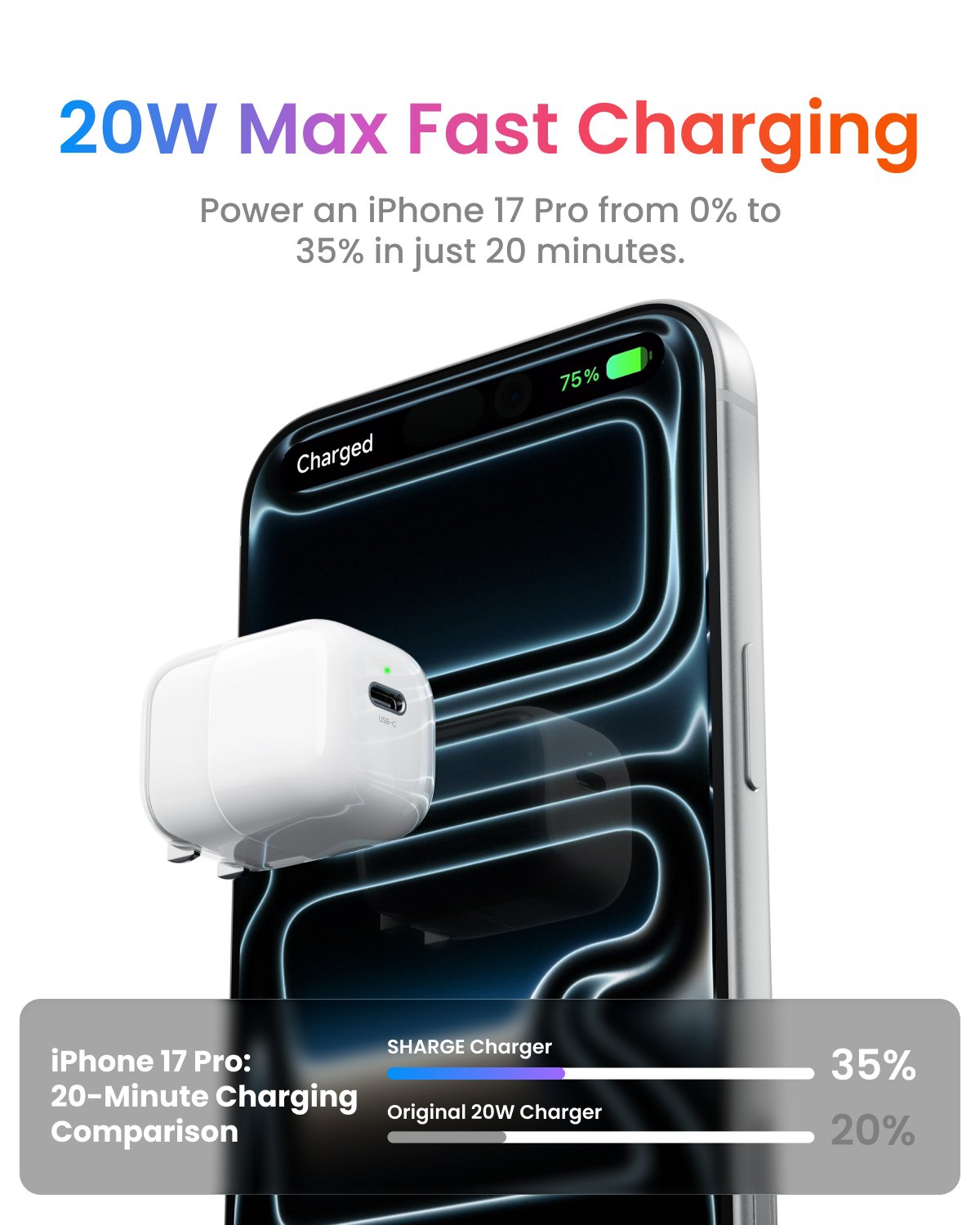 Air Charge 20W - USB-C - Blanc
