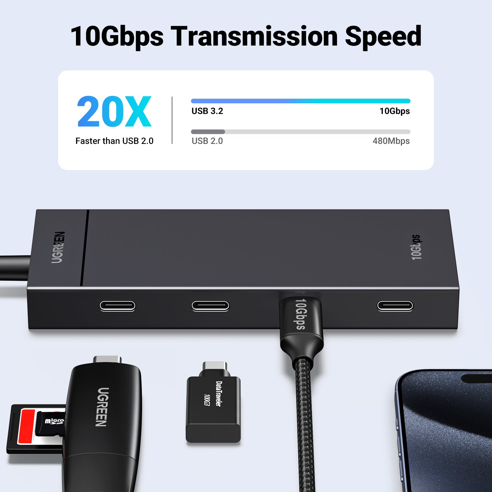 USB-C Hub - 4x USB-C