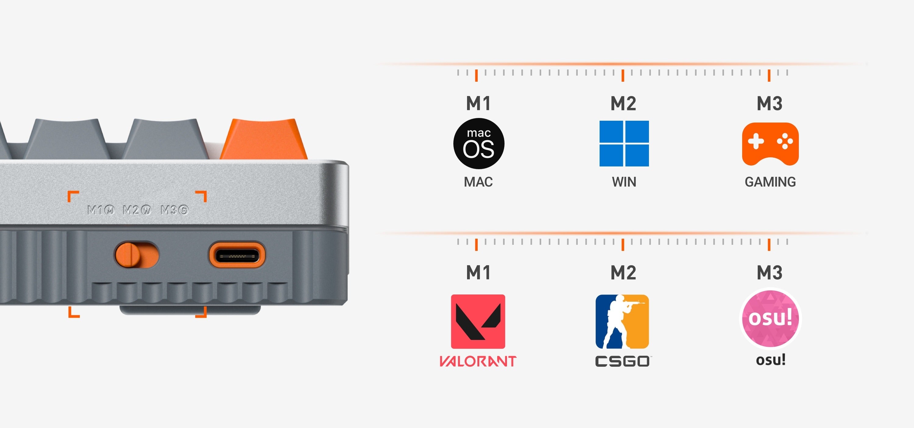 Halo65HE - Grey - Magnetic Coral