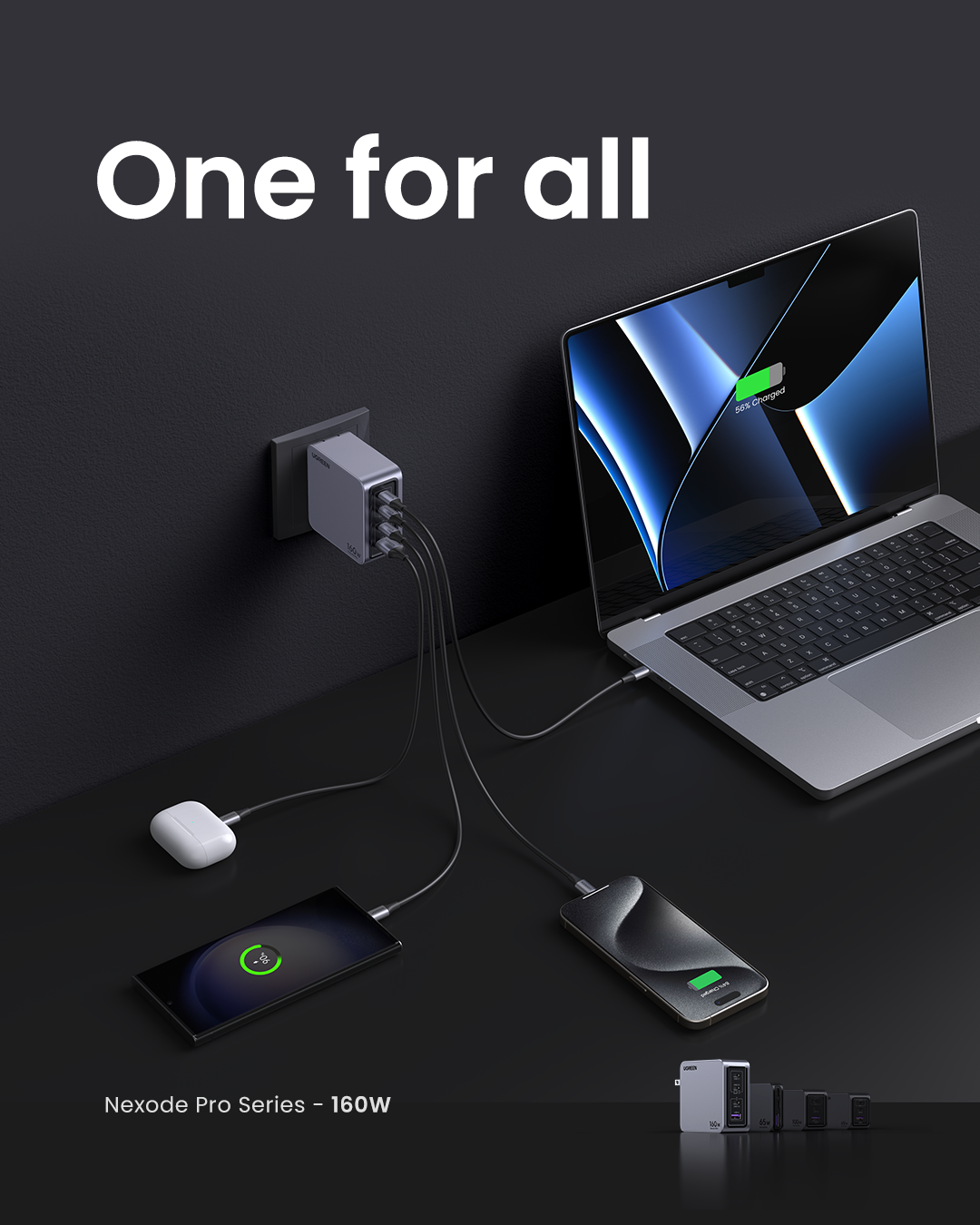 Chargeur rapide Nexode Pro USB-A + 3 * USB-C 160 W GaN Tech