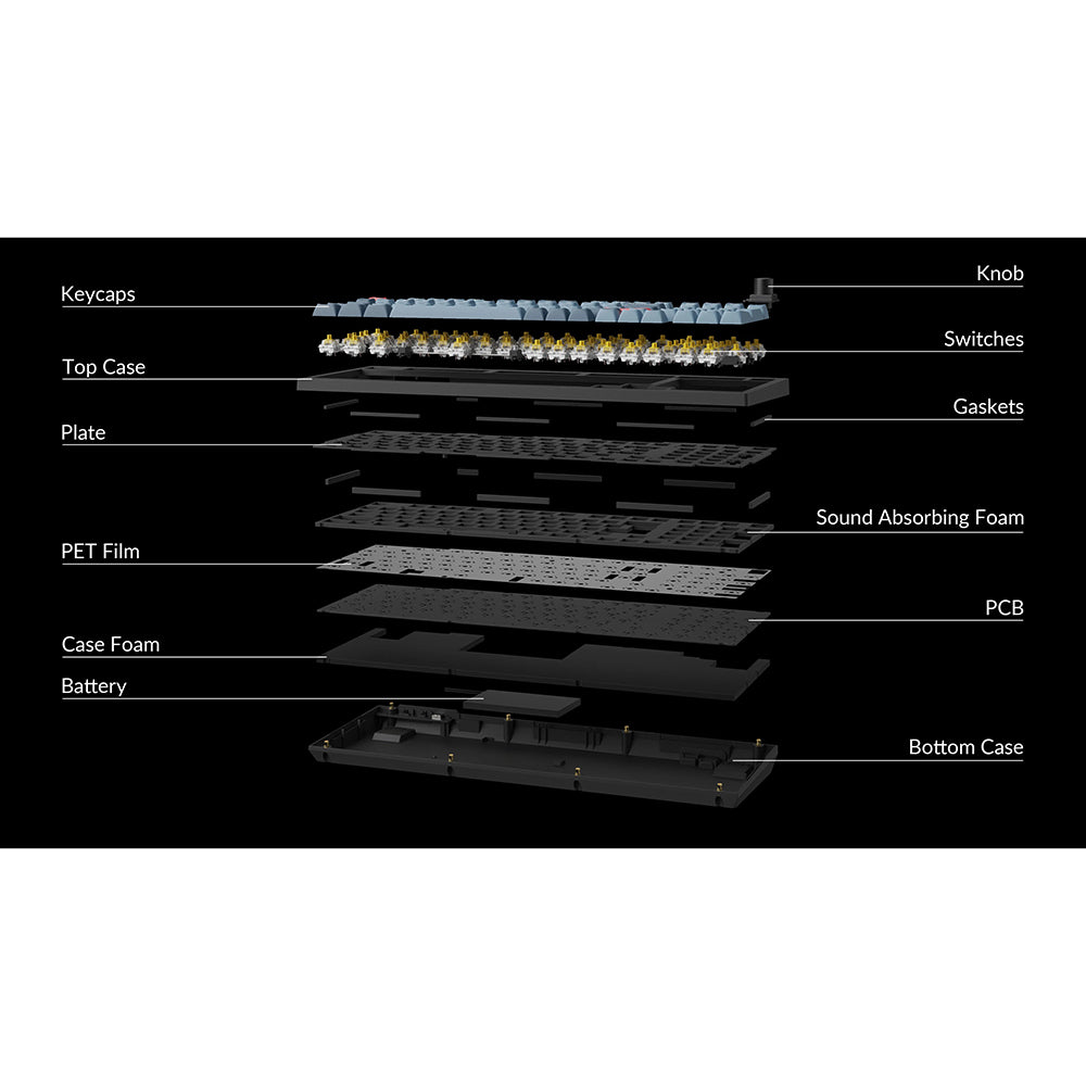 V5 Max - Noir carbone - Interrupteur marron