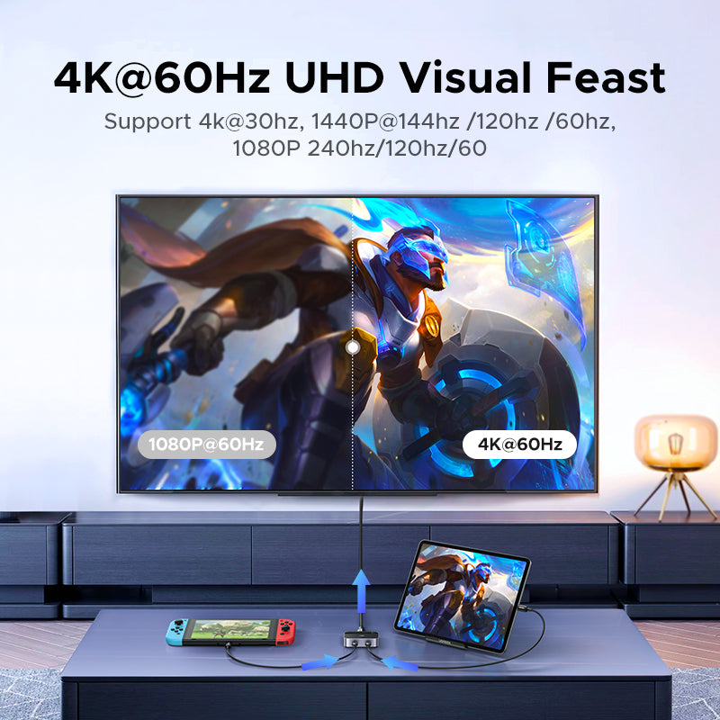 Commutateur USB-C (4K à 60 Hz) : 2 entrées, 1 sortie