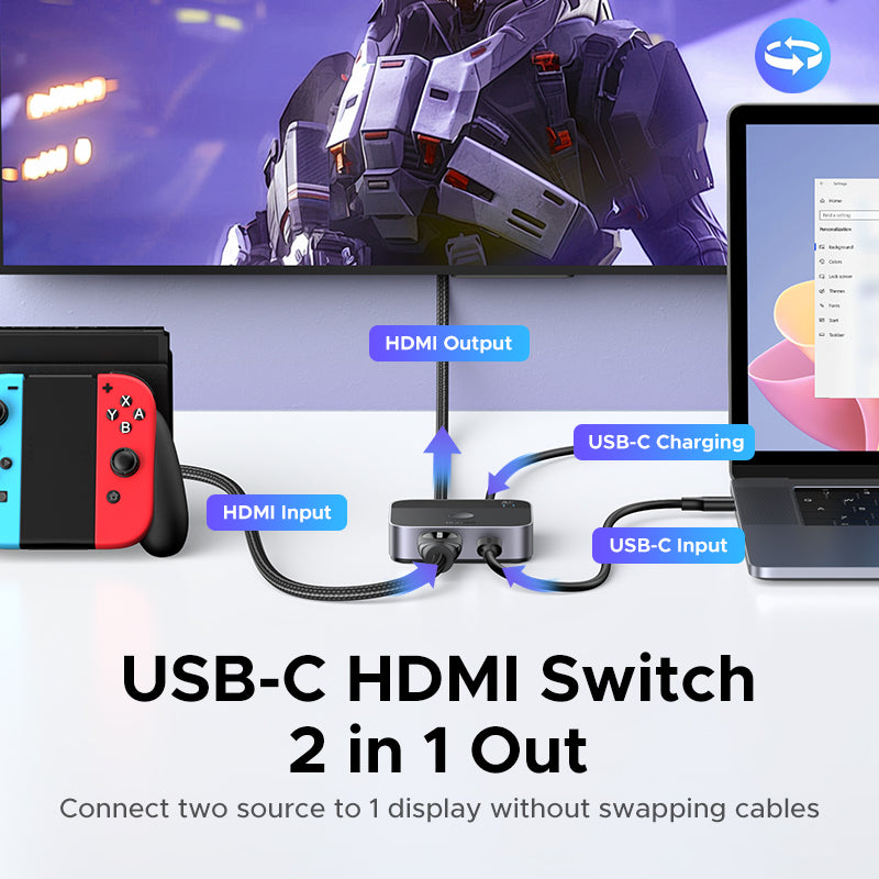 Commutateur USB-C + HDMI (4K à 60 Hz) : 2 entrées, 1 sortie