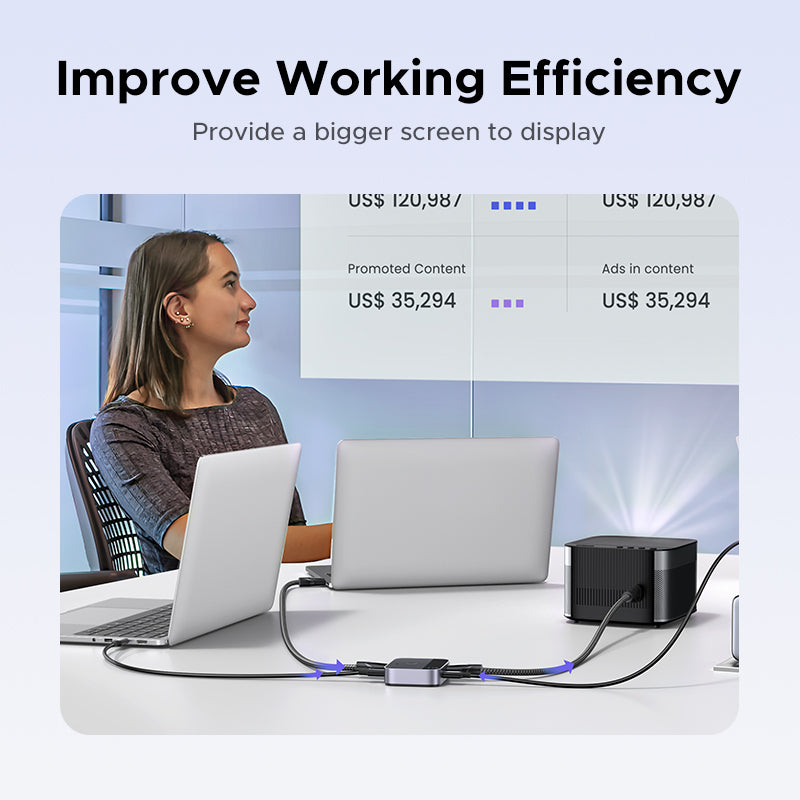 Commutateur USB-C + HDMI (4K à 60 Hz) : 2 entrées, 1 sortie