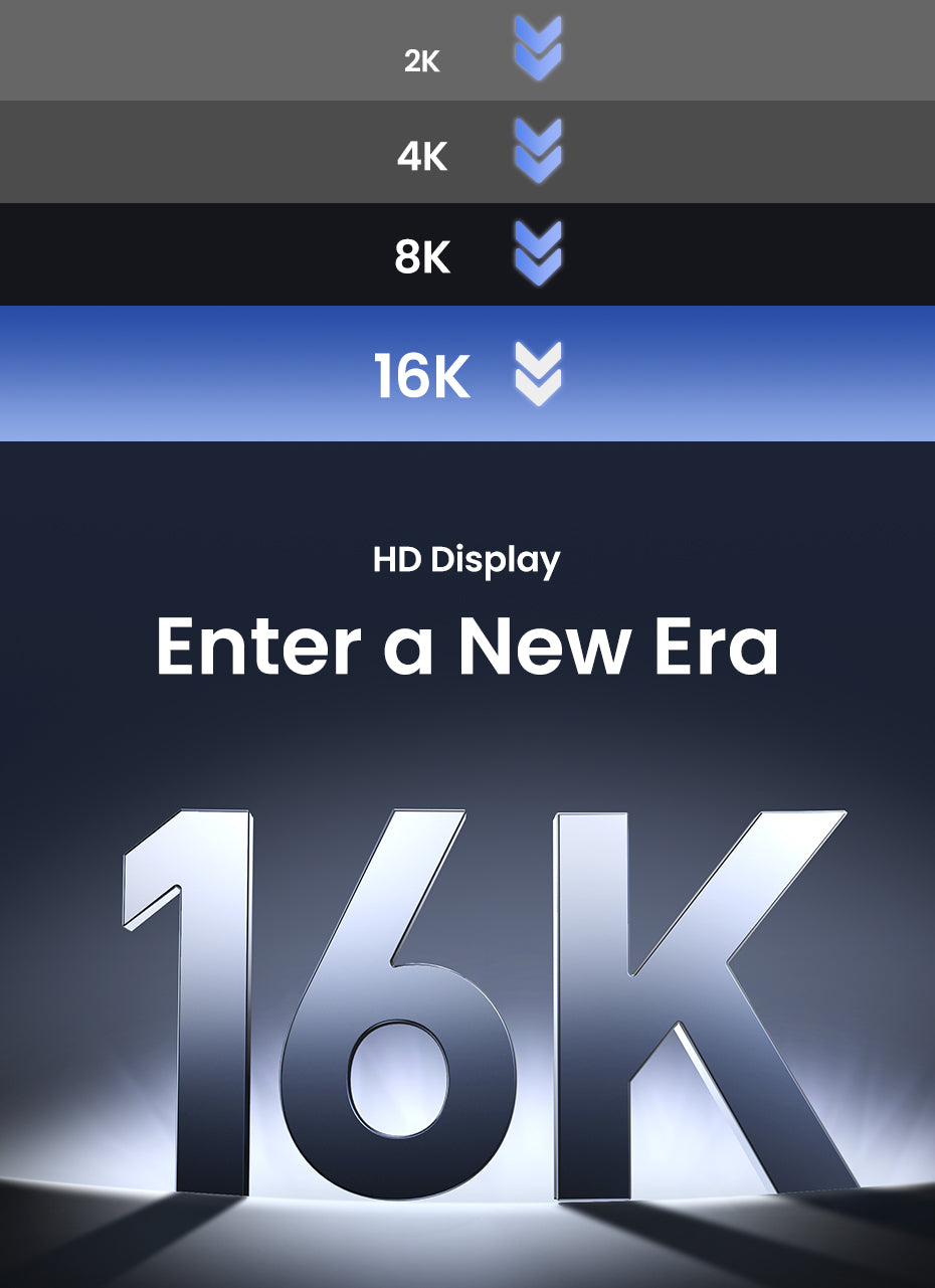 DP 2.1 Male To Male Cable 16K - 3M