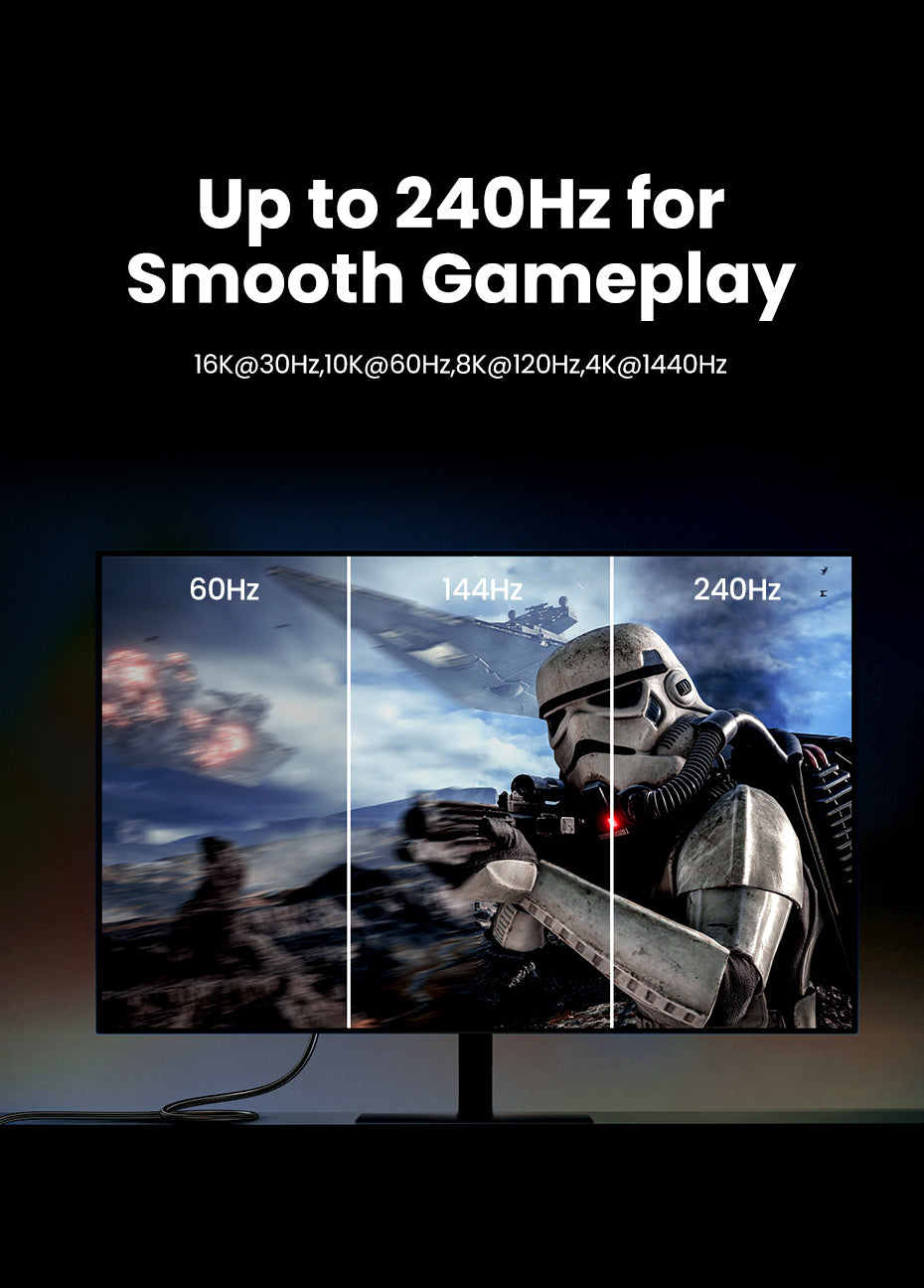 DP 2.1 Male To Male Cable 16K - 1M