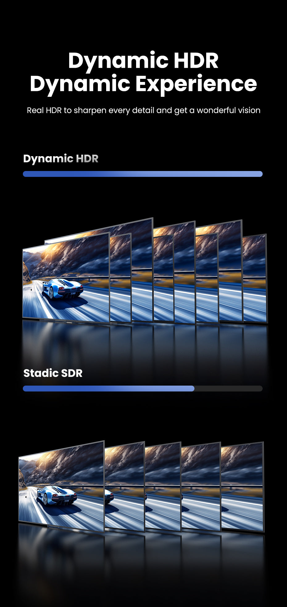 DP 2.1 Male To Male Cable 16K - 2M