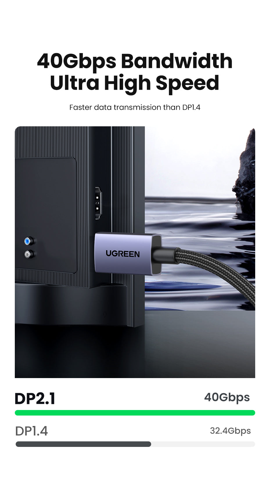 DP 2.1 Male To Male Cable 16K - 3M