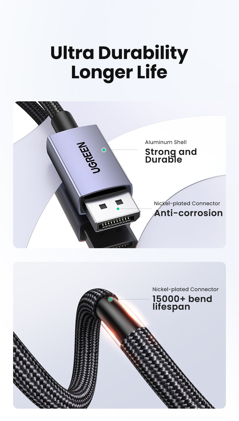 DP 2.1 Male To Male Cable 16K - 1M