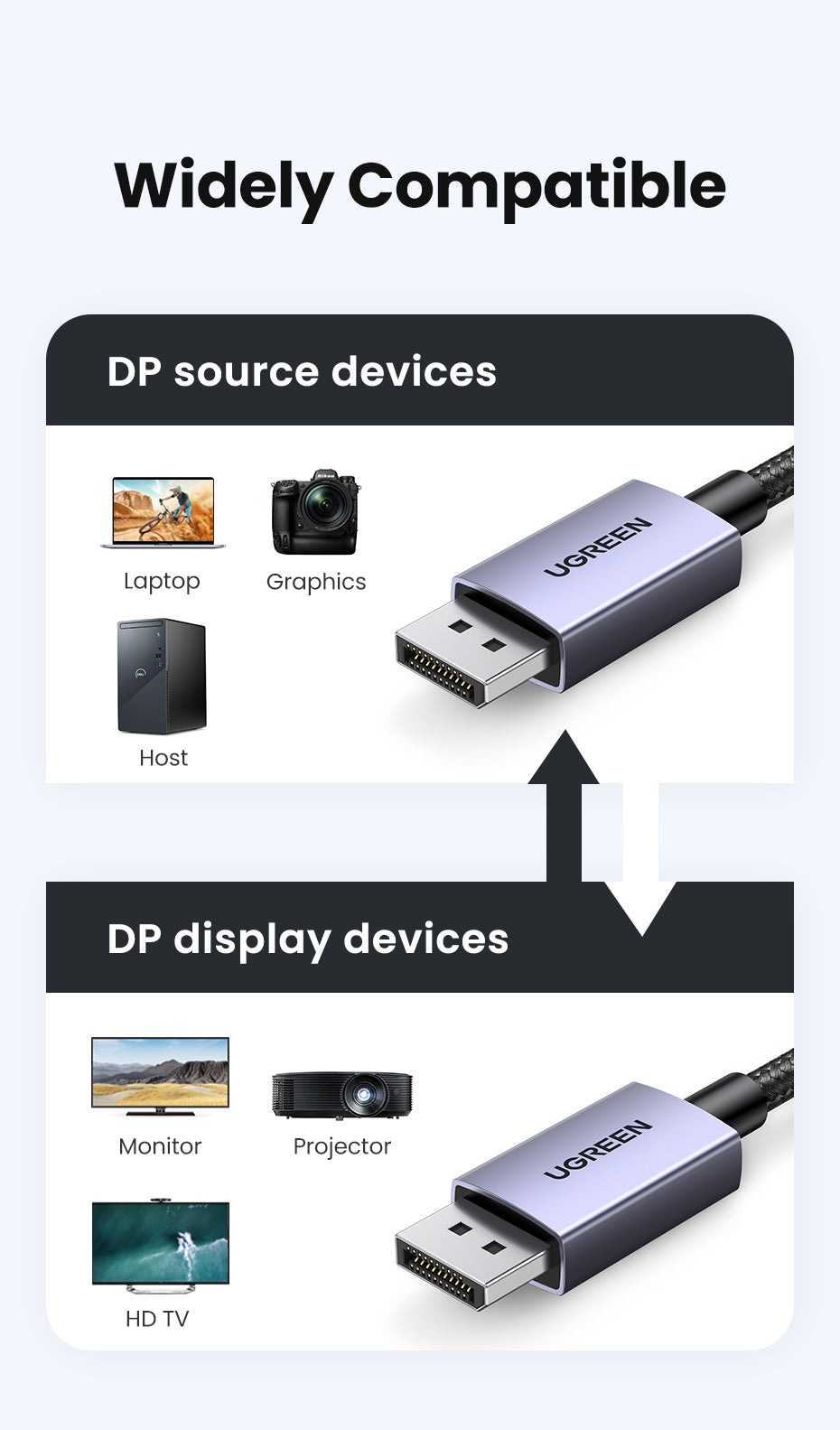 DP 2.1 Male To Male Cable 16K - 3M
