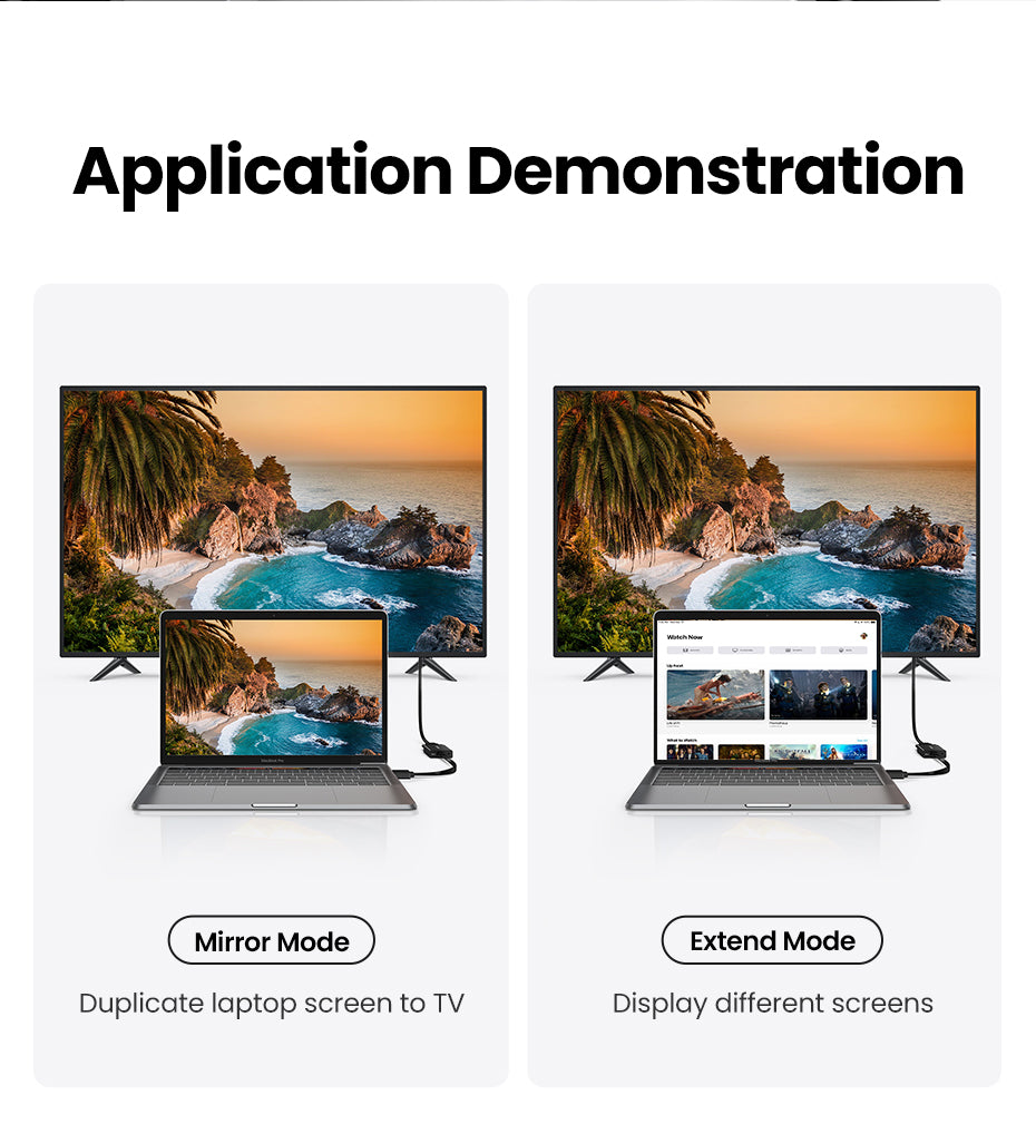UGREEN HDMI to VGA Converter with Audio