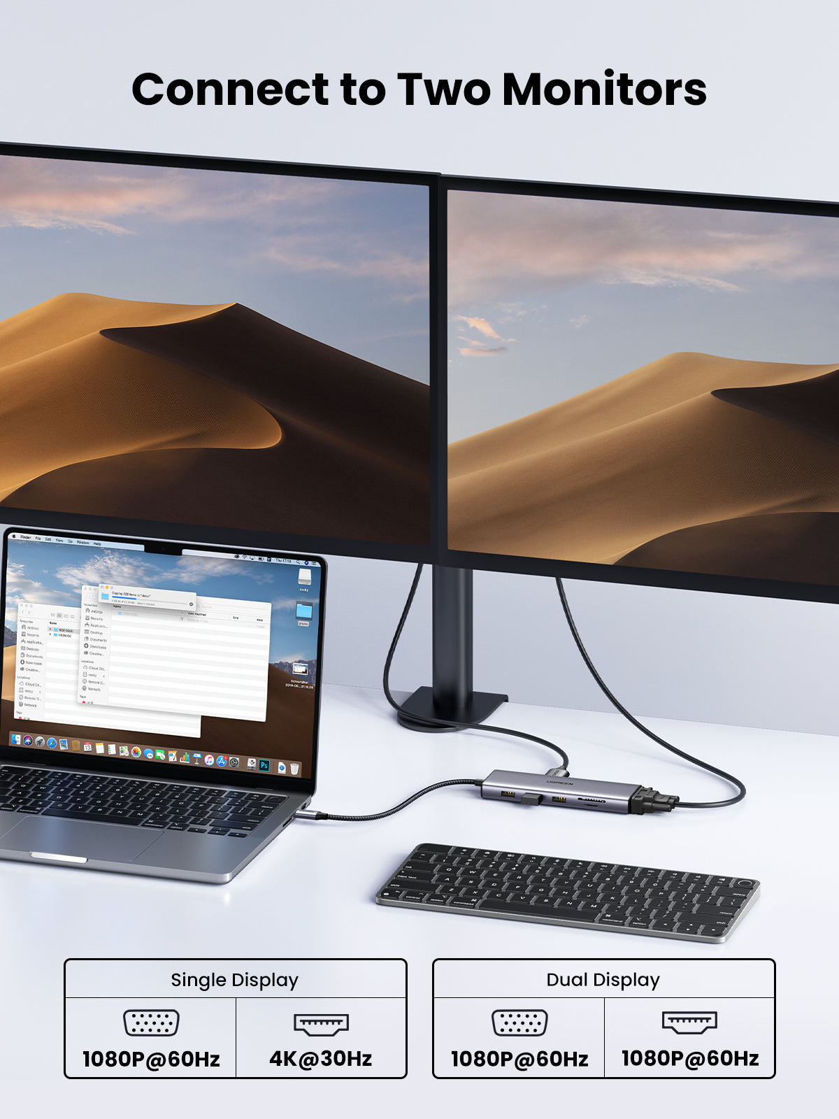 USB-C Dock - USBA, HDMI, VGA, RJ, SD/TF