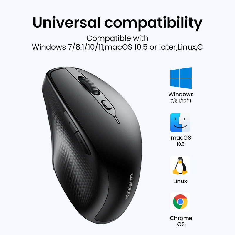 Ergonomic Contoured-Shape Design - Wireless Mouse (Black)