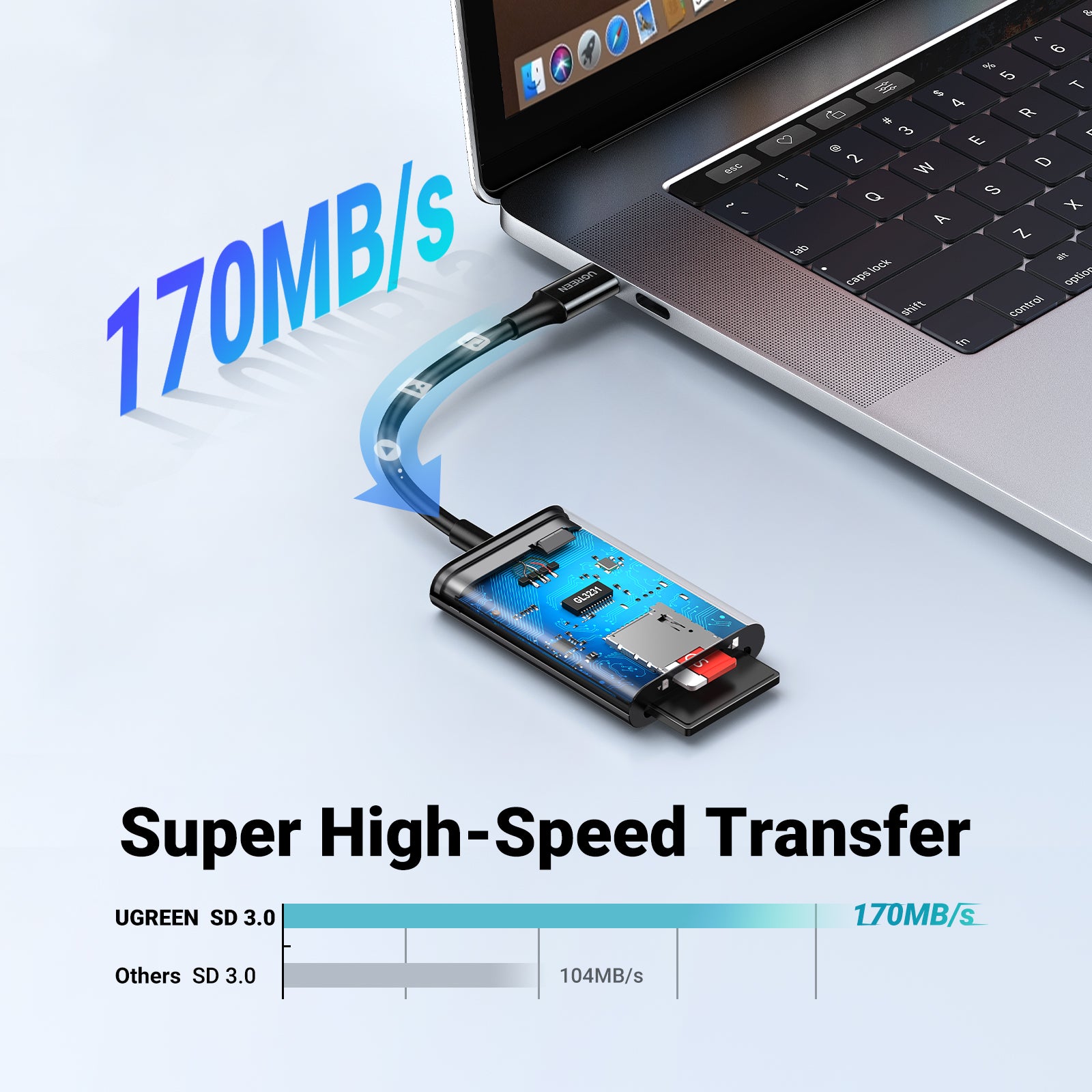 USB-C 3.1 Card Reader For TF/SD - Black