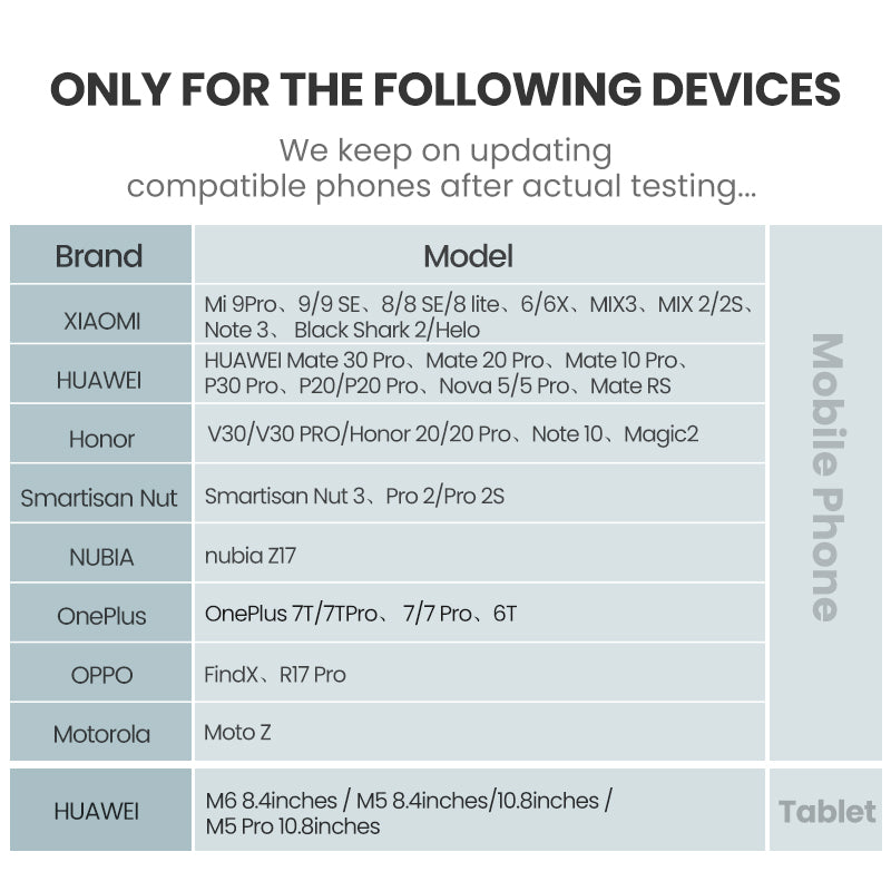 USB-C To 3.5mm Stereo Audio Splitter Cable