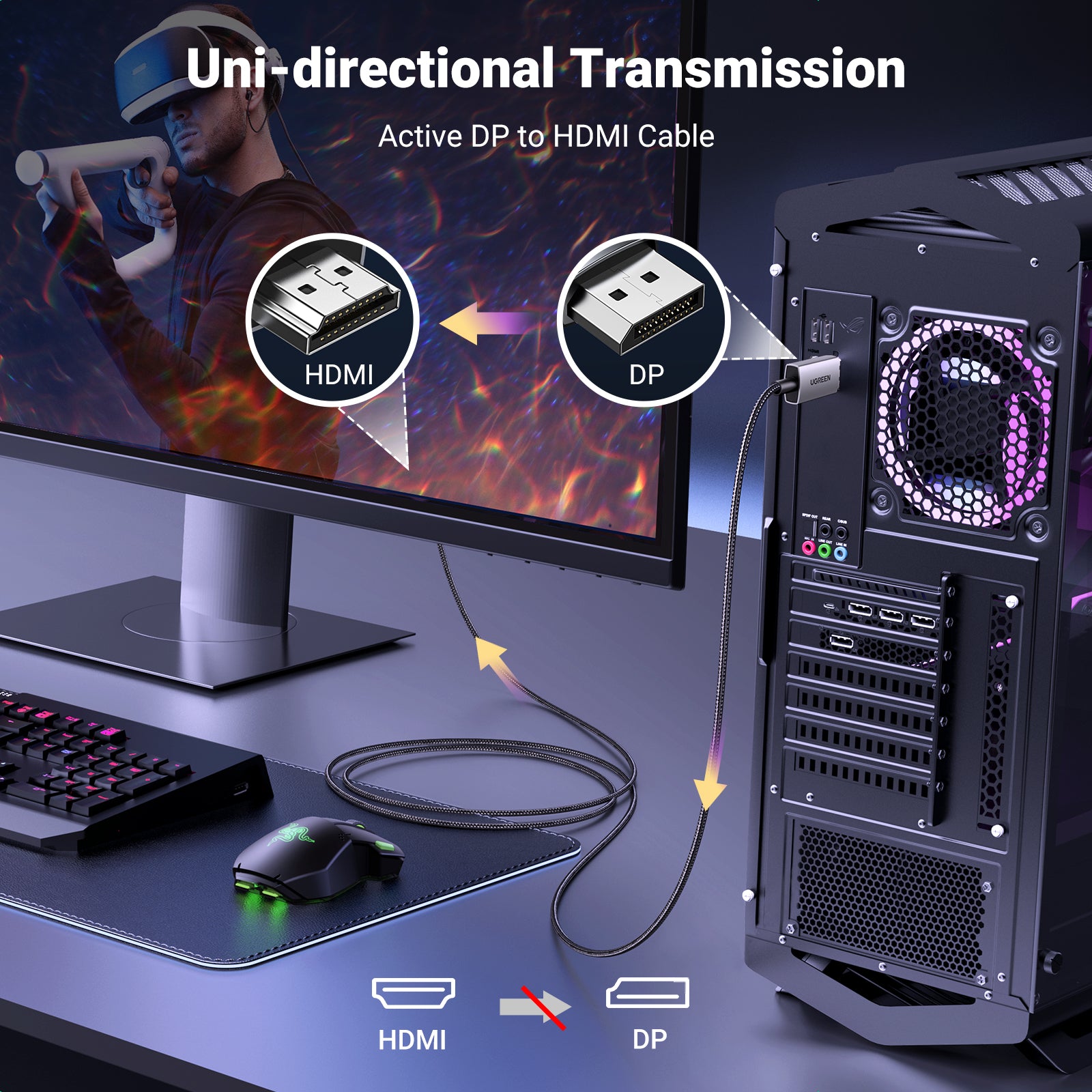 Câble DP mâle vers HDMI mâle 8K 2M