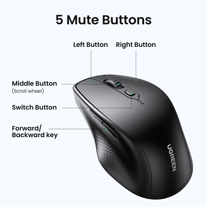 Ergonomic Contoured-Shape Design - Wireless Mouse (Black)