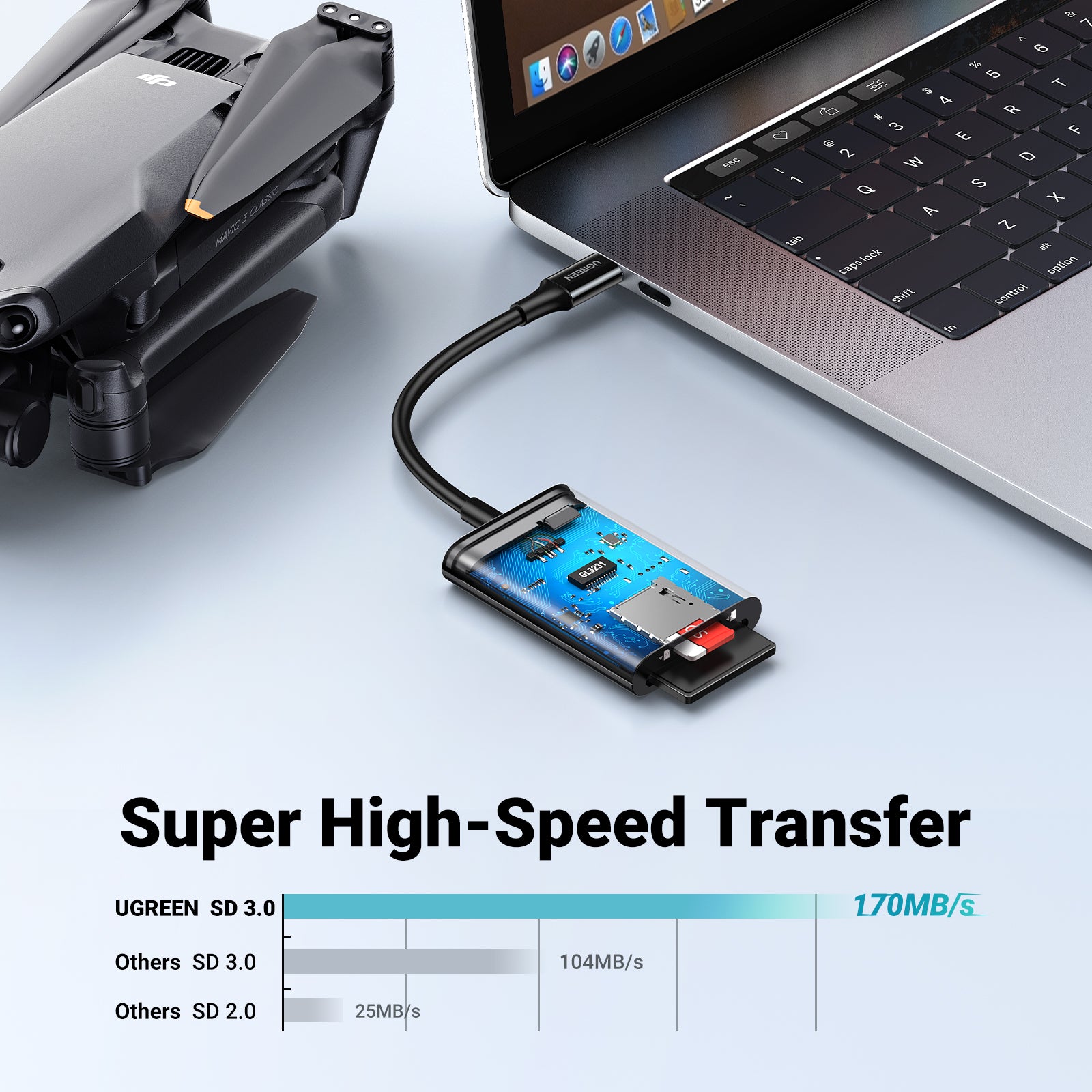 USB-C 3.1 Card Reader For TF/SD - Black