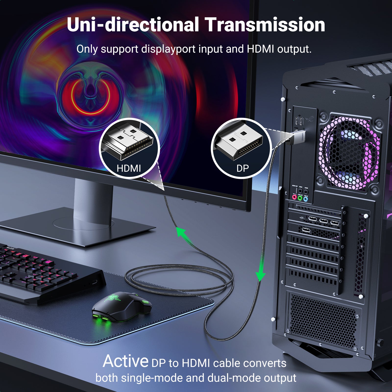 Câble DP mâle vers HDMI mâle 4K (2 M)