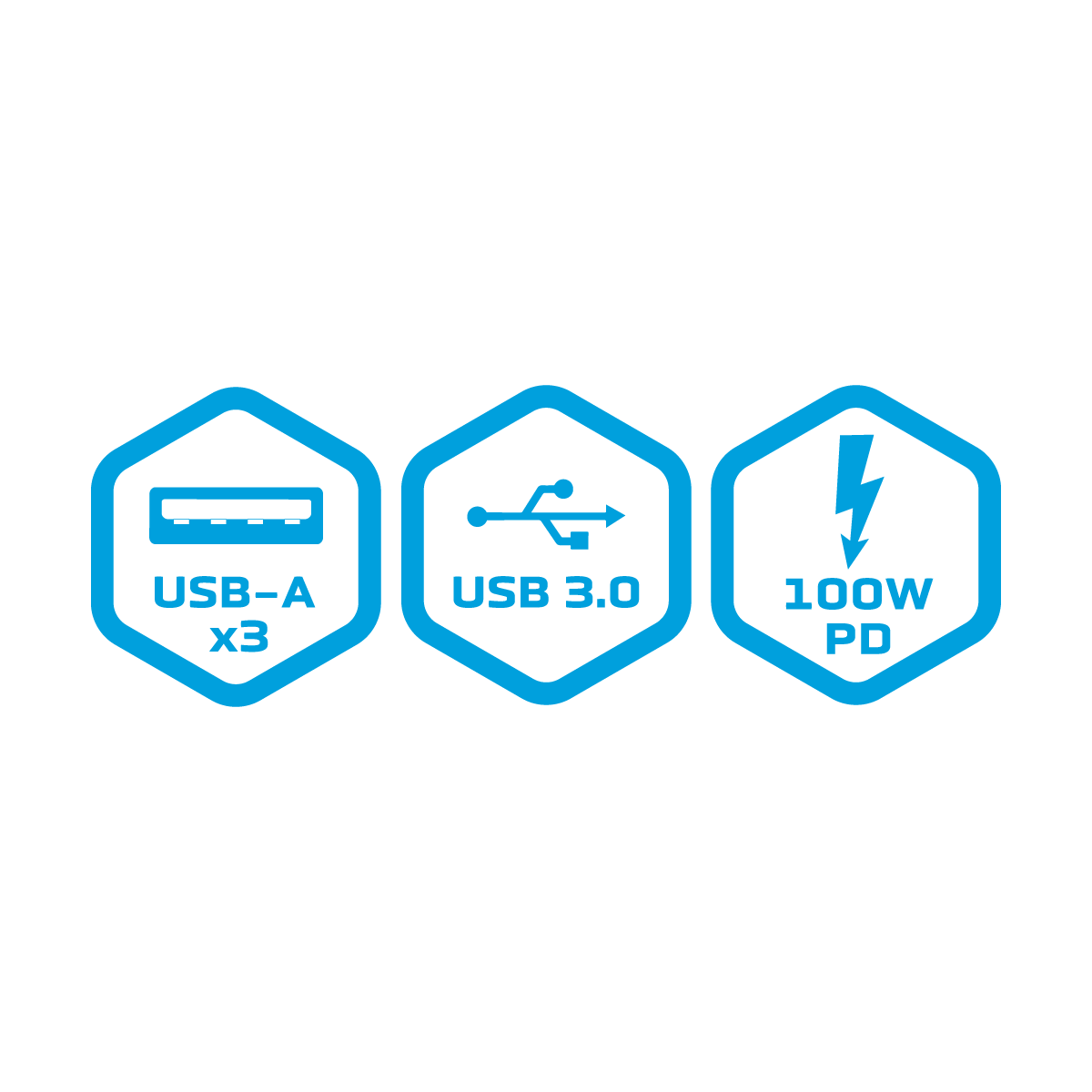 Complete Package: Hubs & Docking Station