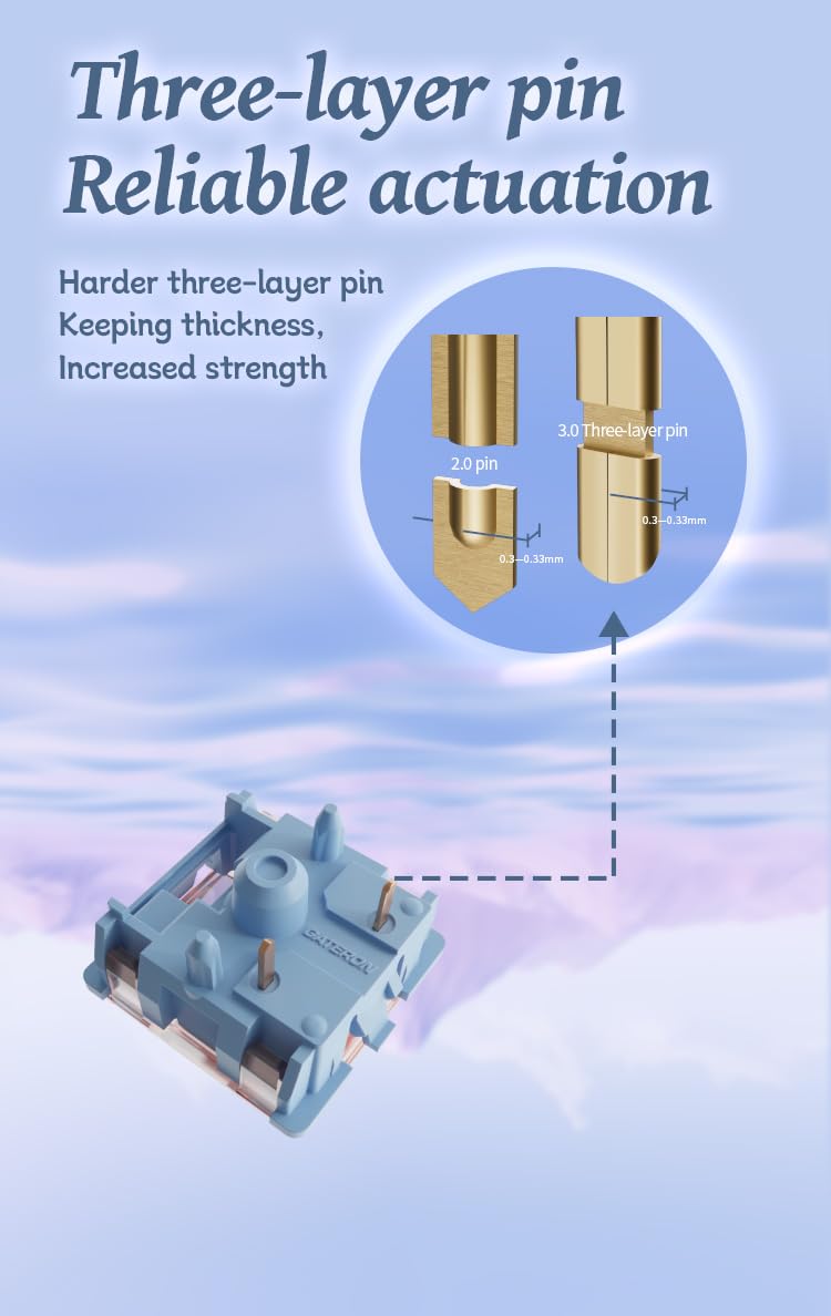 Melodic Switch 5 Pin- 35pcs