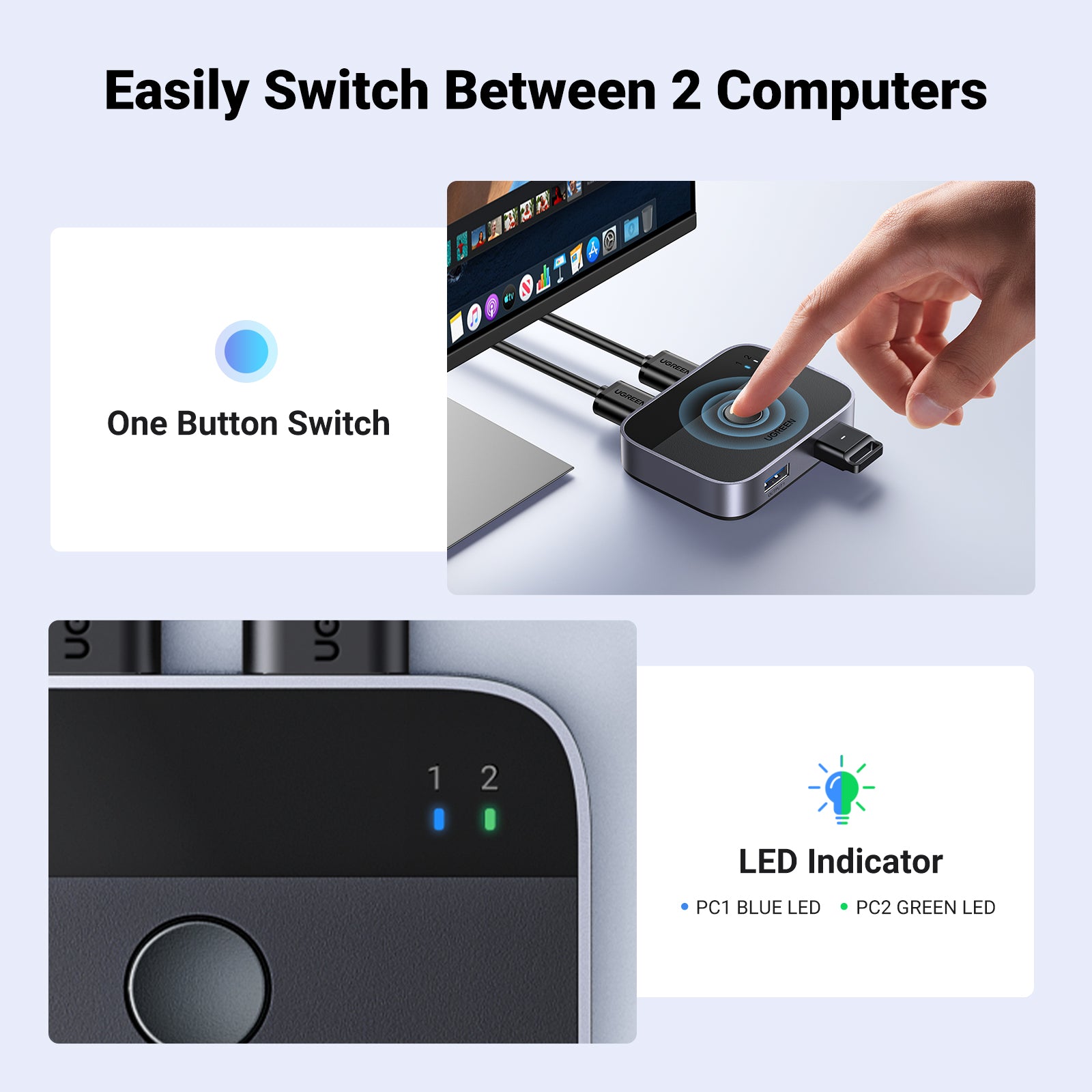 USB 3.0 2x2 Sharing Switch