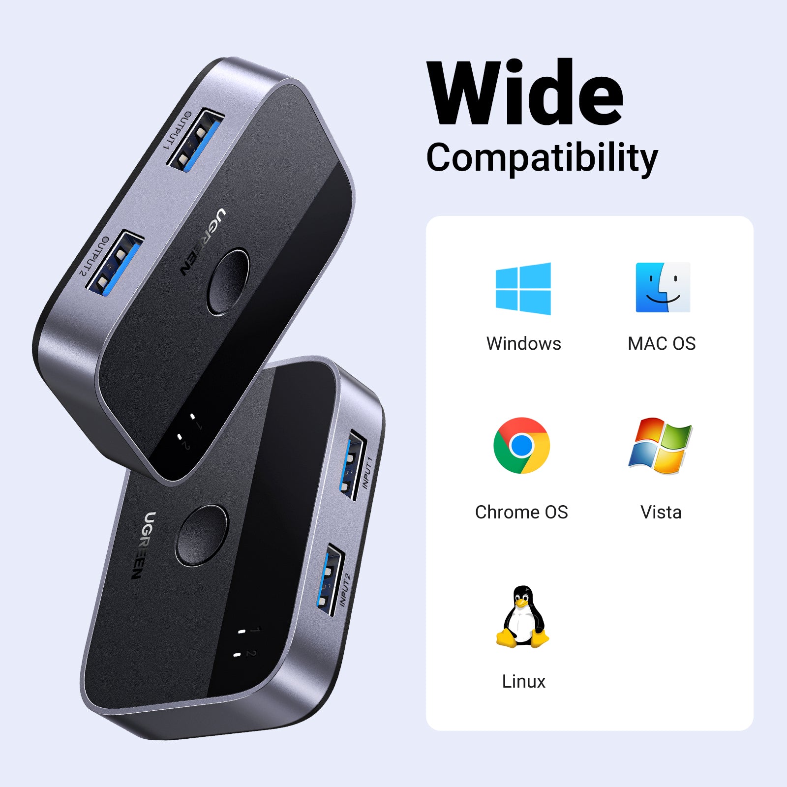 USB 3.0 2x2 Sharing Switch