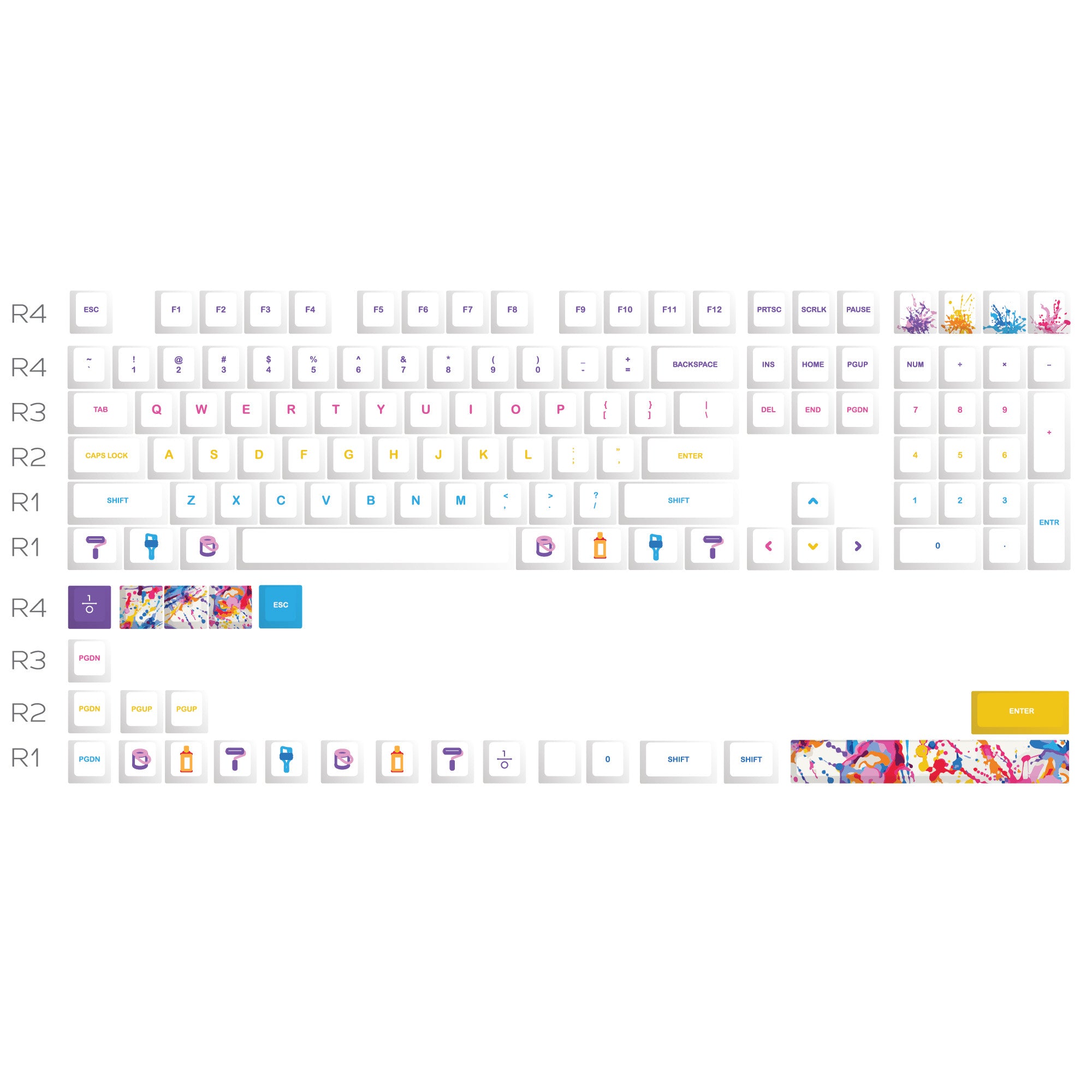 Custom Keycap Set - Happy Accidents