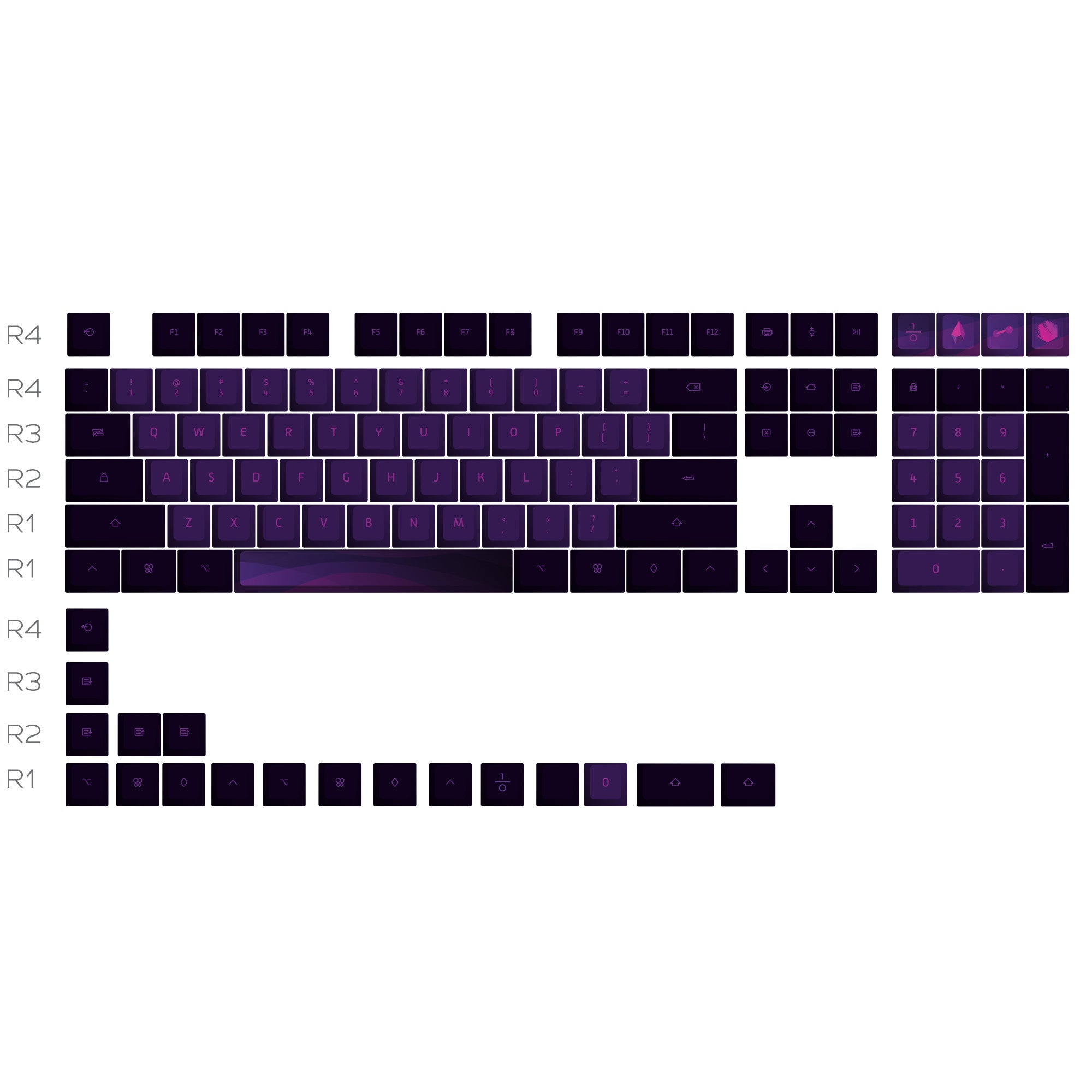 Custom Keycap Set - Iodine