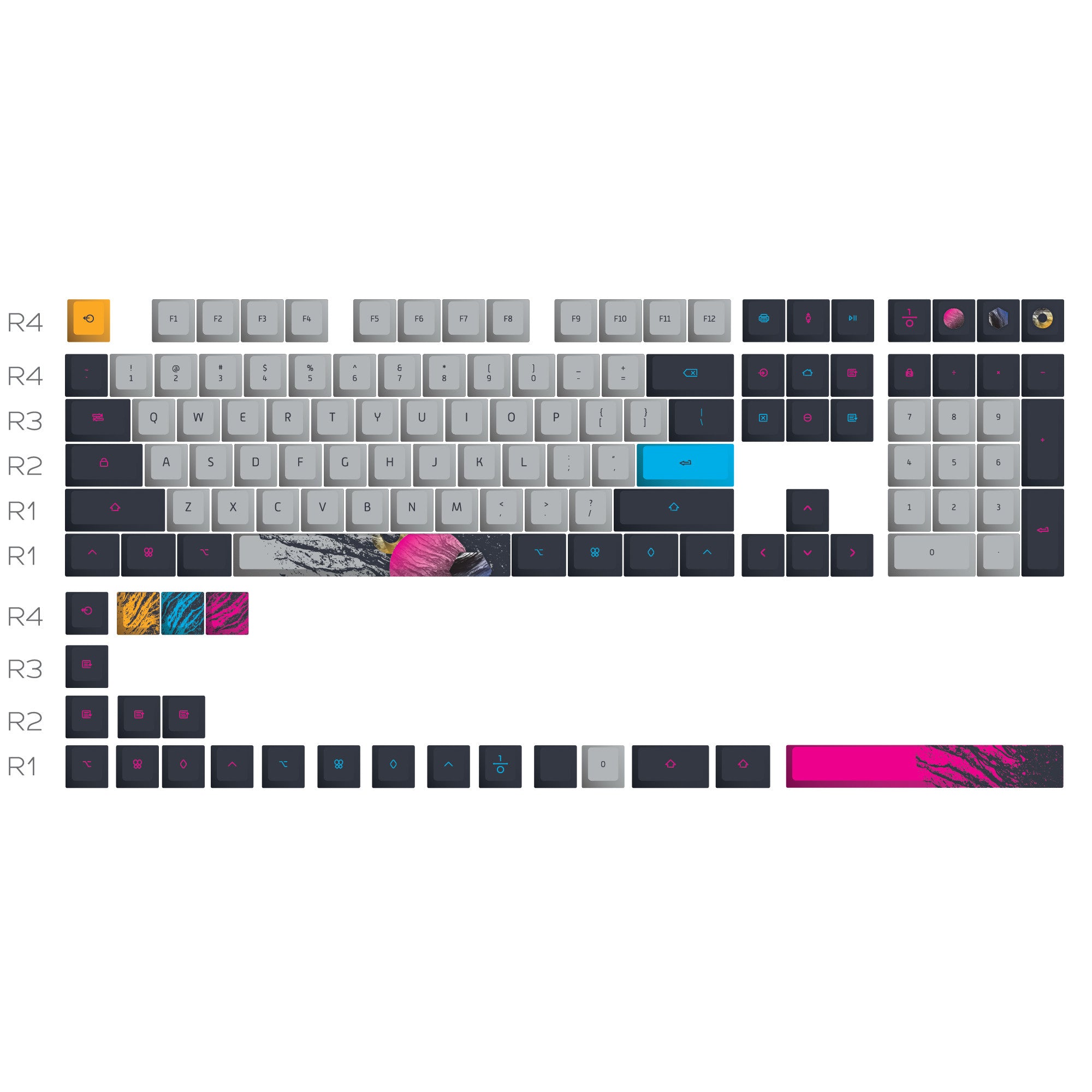 Custom Keycap Set - Echo