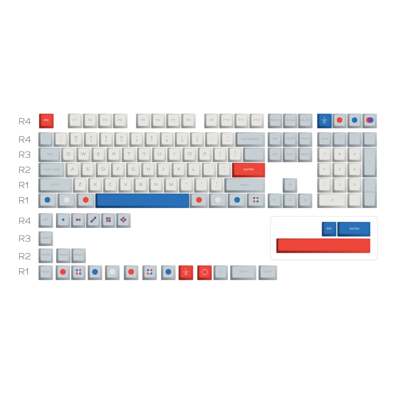 Ensemble de touches personnalisées - Astroglow