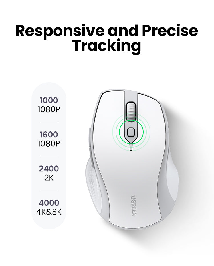 Ergonomic Contoured-Shape Design - Wireless Mouse (White)