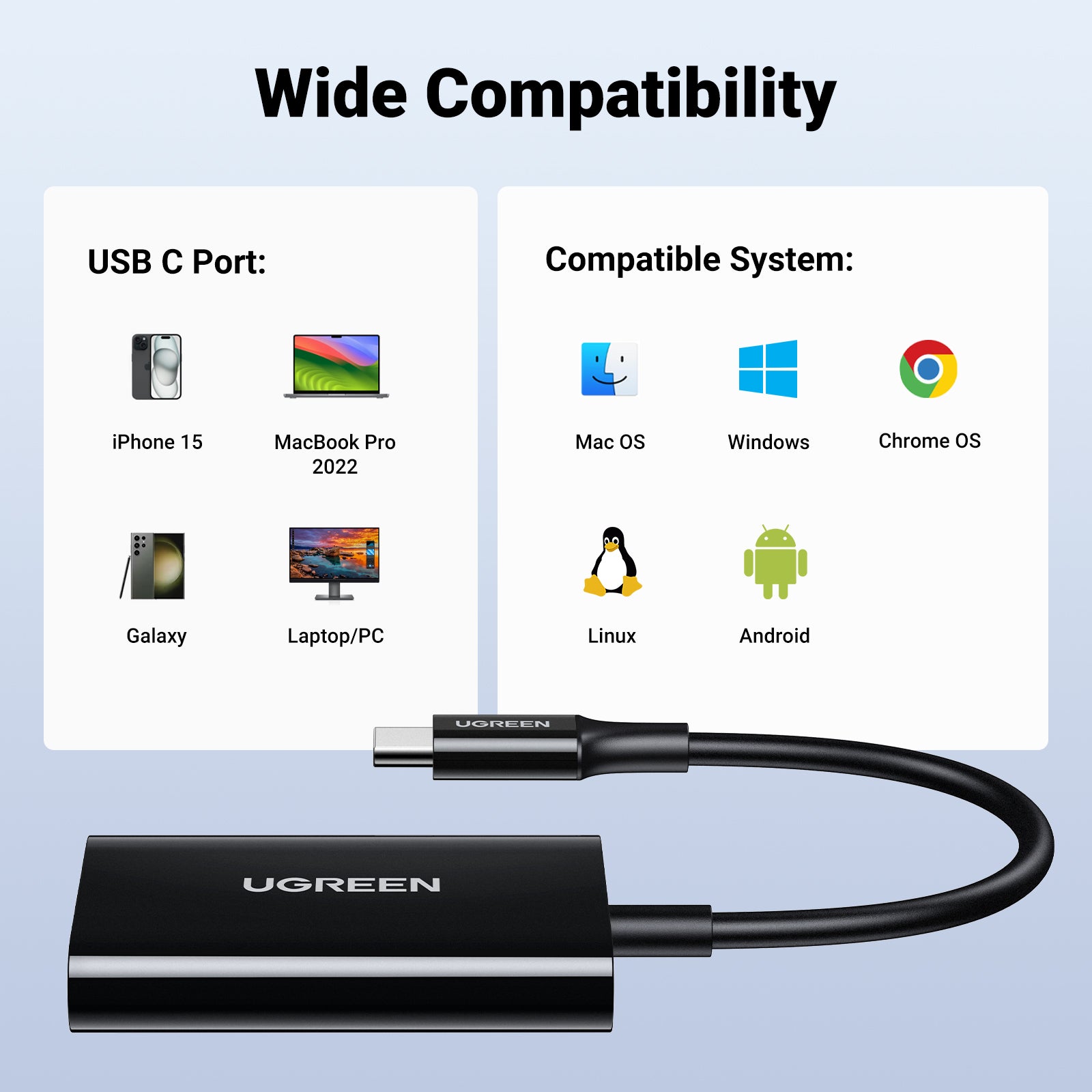 USB-C 3.1 Card Reader For TF/SD - Black