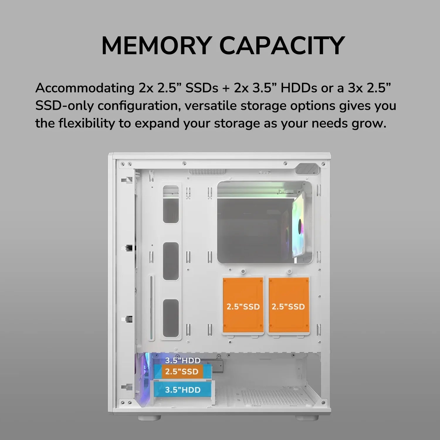 Airface Pure RGB - White - PC Case