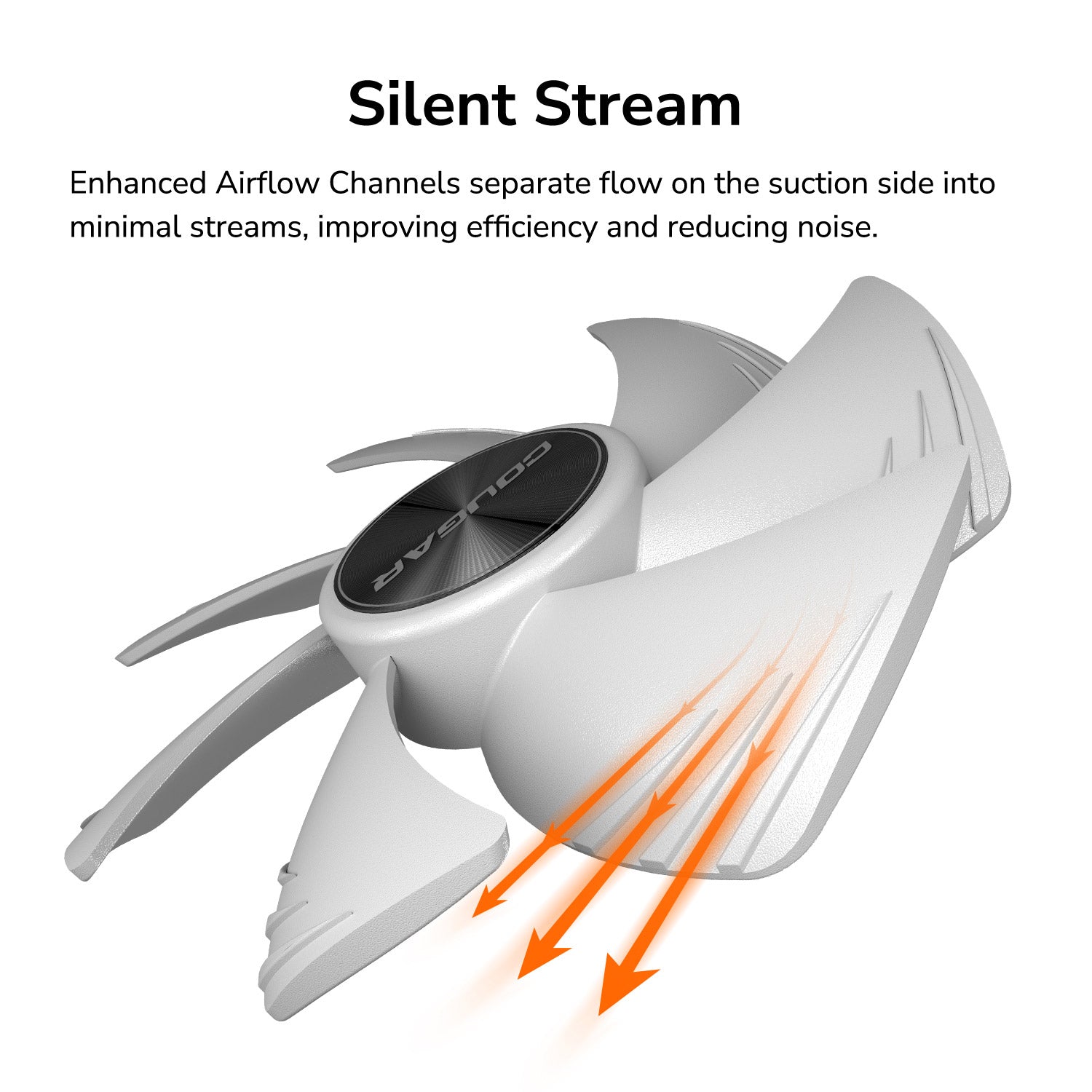 Apolar 120 White Fan 3x set - Cooling Fan