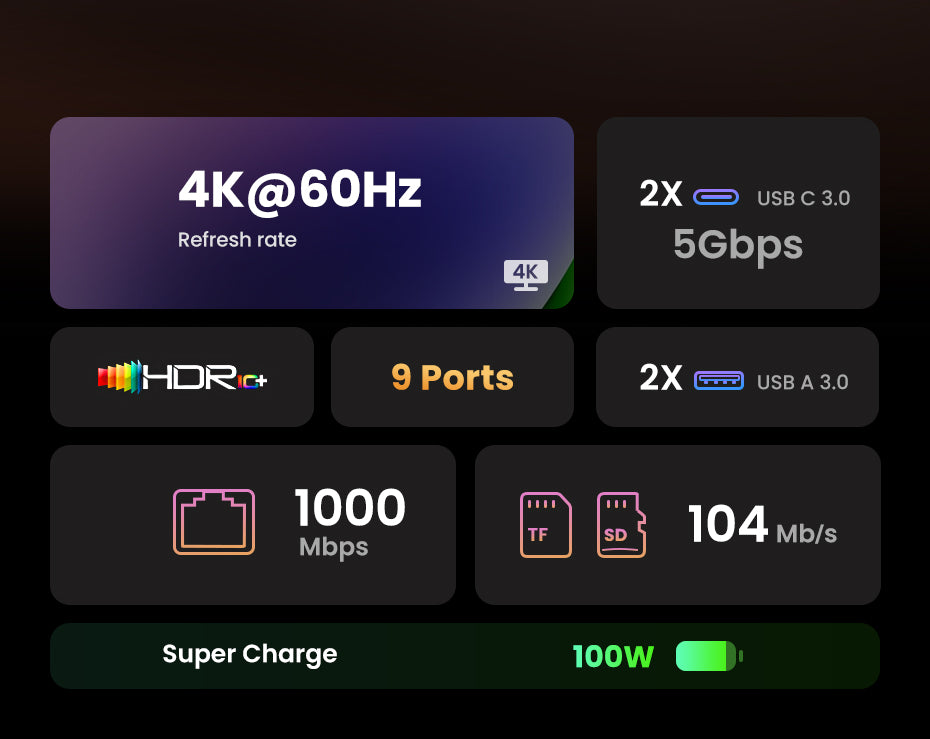 USB-C Hub - 9-in-1 Multifunction Adapter