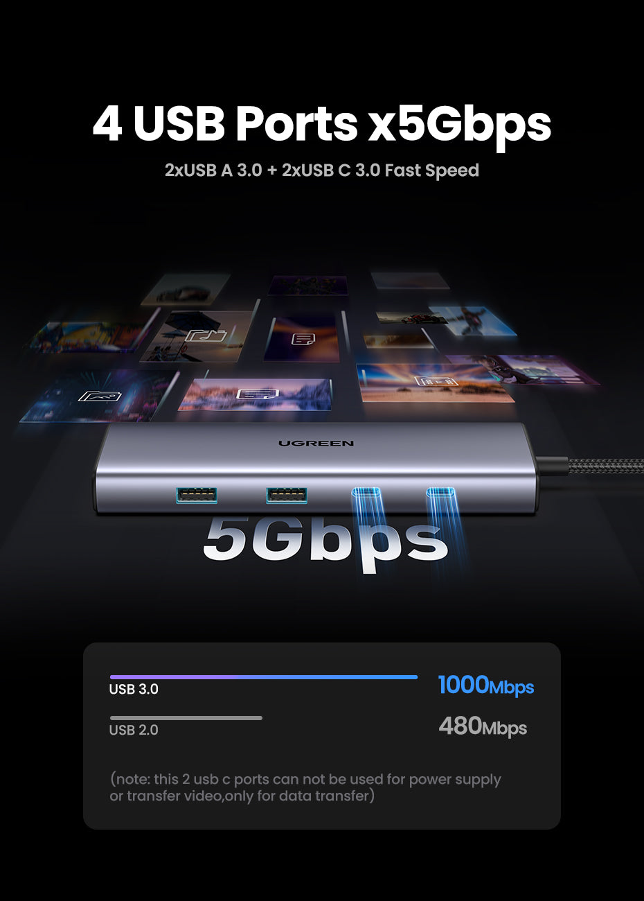 USB-C Hub - 9-in-1 Multifunction Adapter