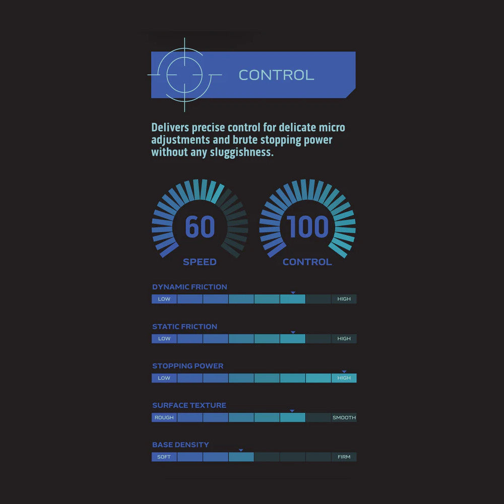 DART Performance Mouse Pad - Control - XL