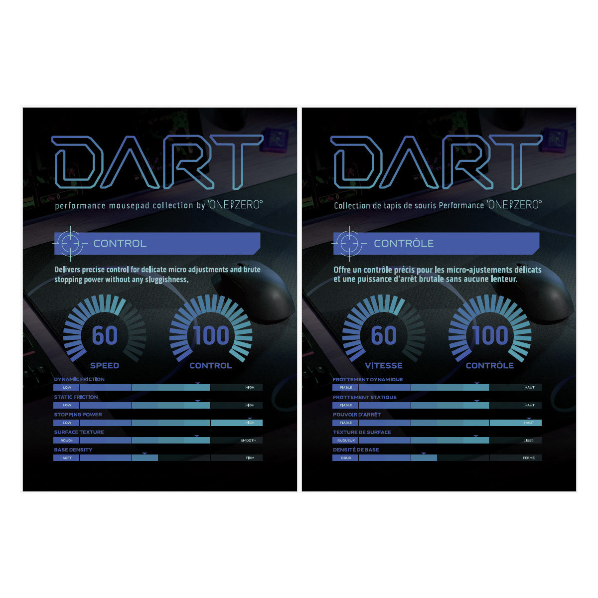 OZ Table Topper DART - Control