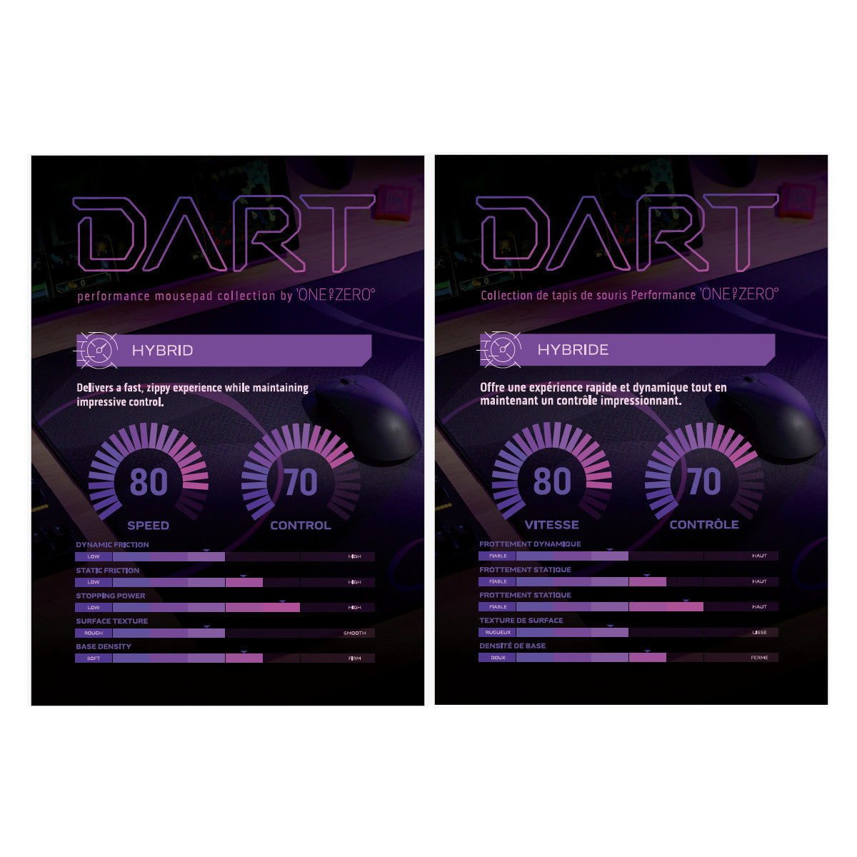 OZ Table Topper DART - Hybrid