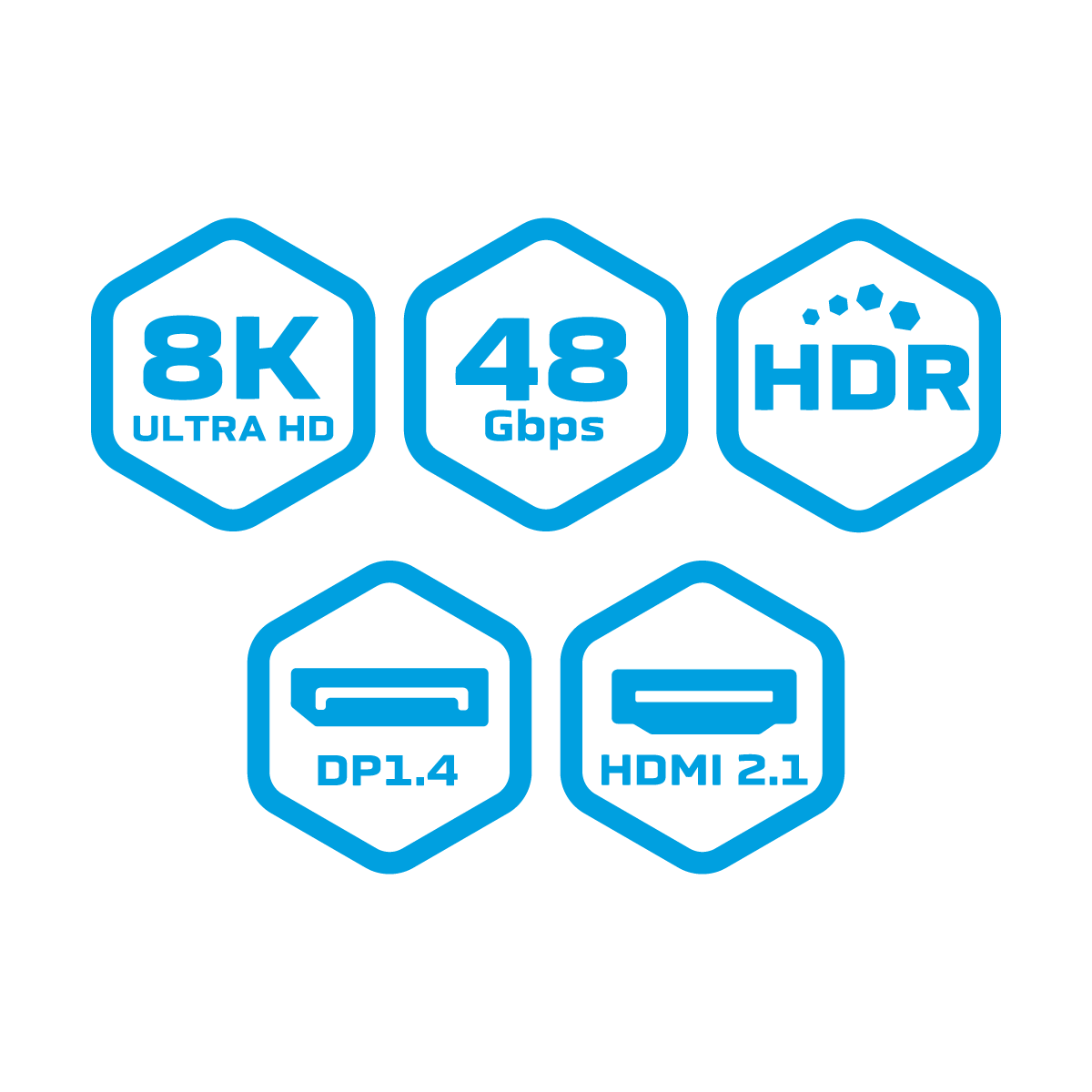 PRO DP to HDMI 8K Cable - 10ft