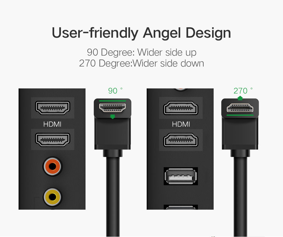 HDMI Male To Male Right Angle 90 Degree Cable 2M