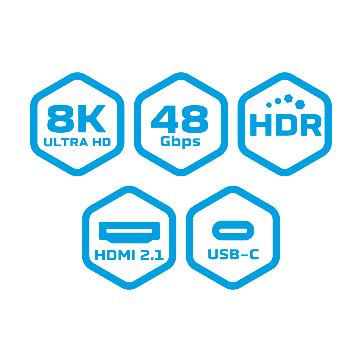 PRO USB-C to HDMI 8K Cable - 3ft