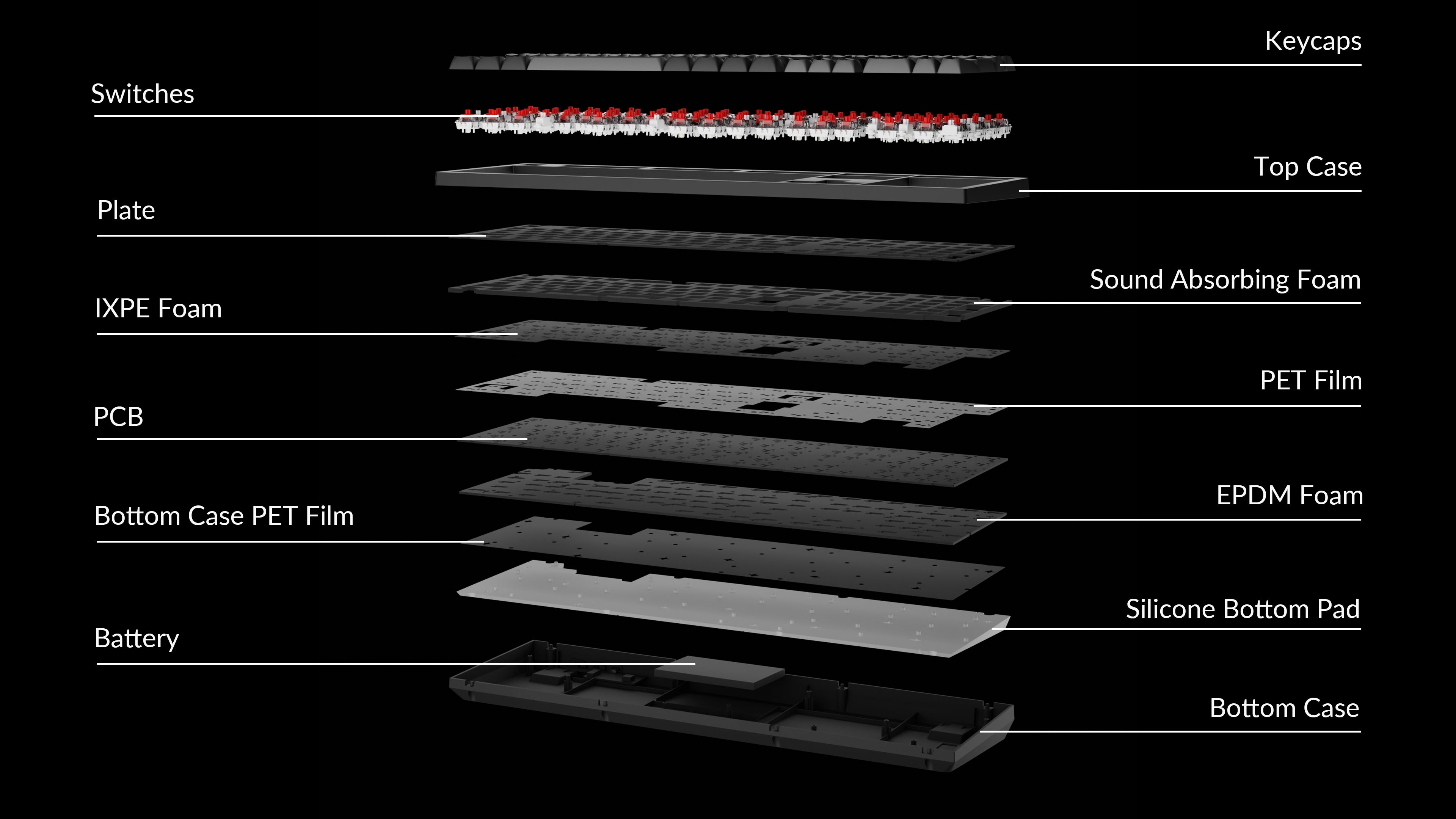 K10 Max - White LED - Red Switch