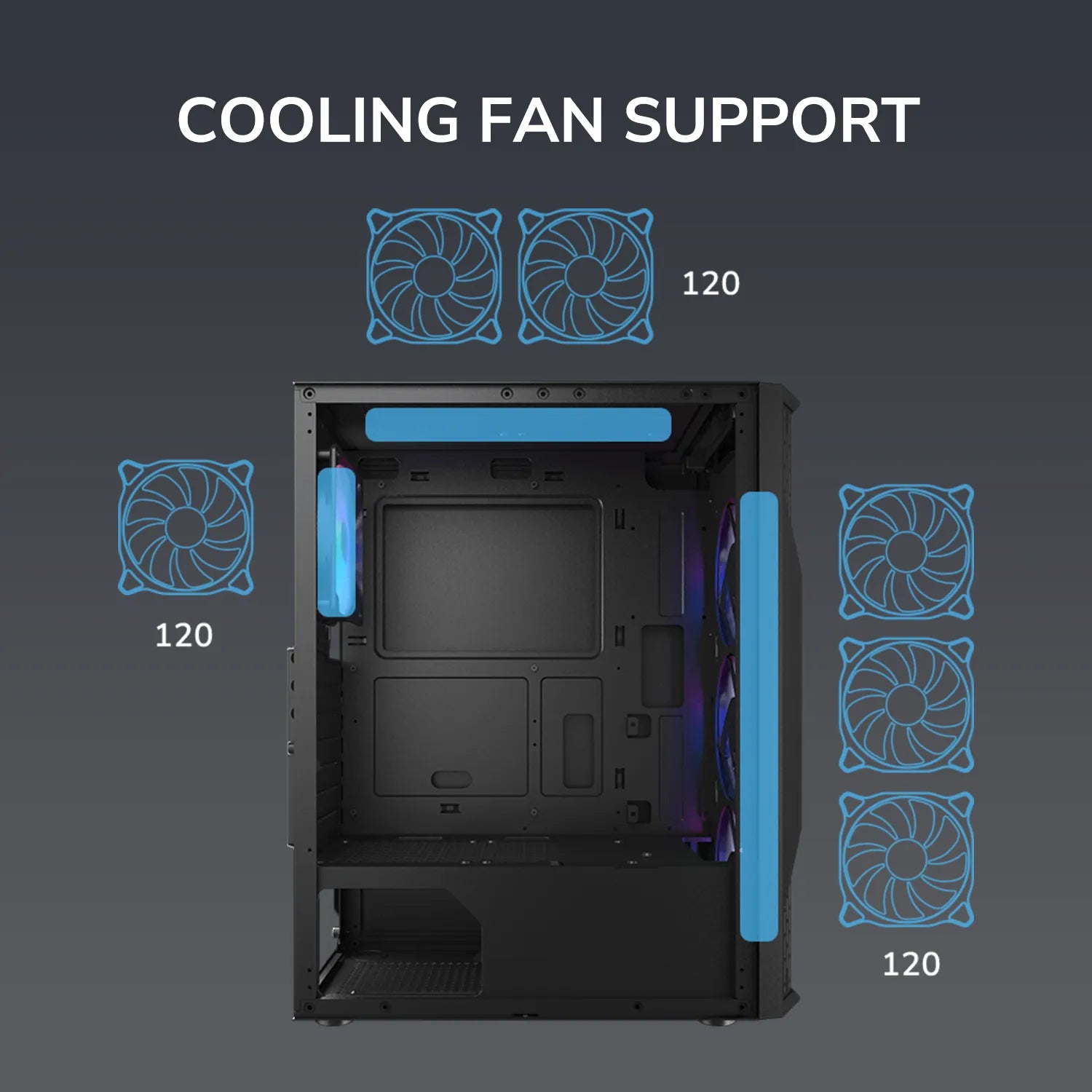 MX110 RGB - PC Case