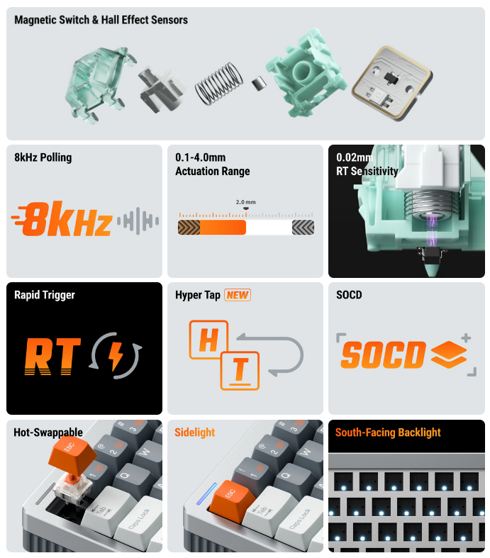 Halo65HE - Grey - Magnetic Coral