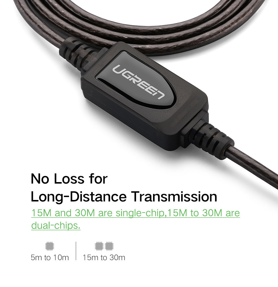 USB 2.0 Active Extension Cable With Chipset - 20M