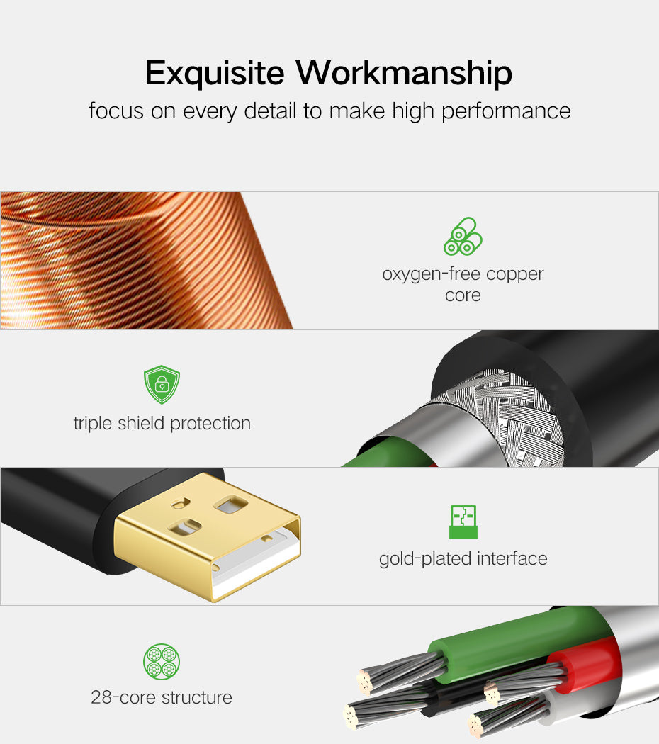 USB 2.0 Active Extension Cable With Chipset - 5M